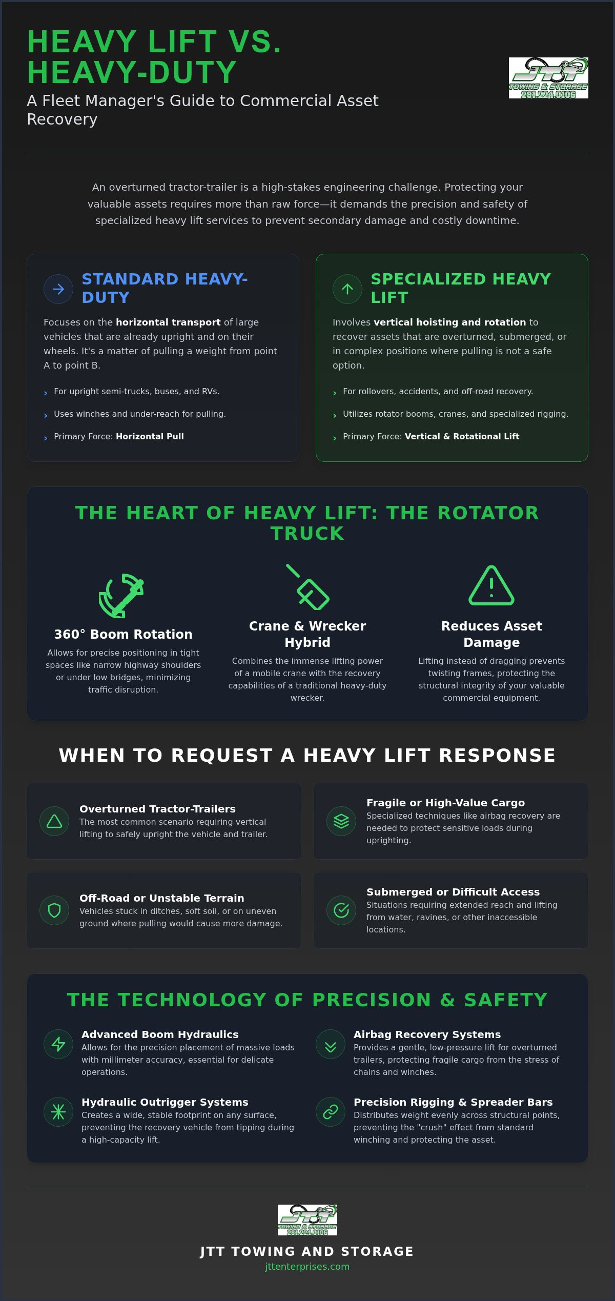 Heavy lift towing services