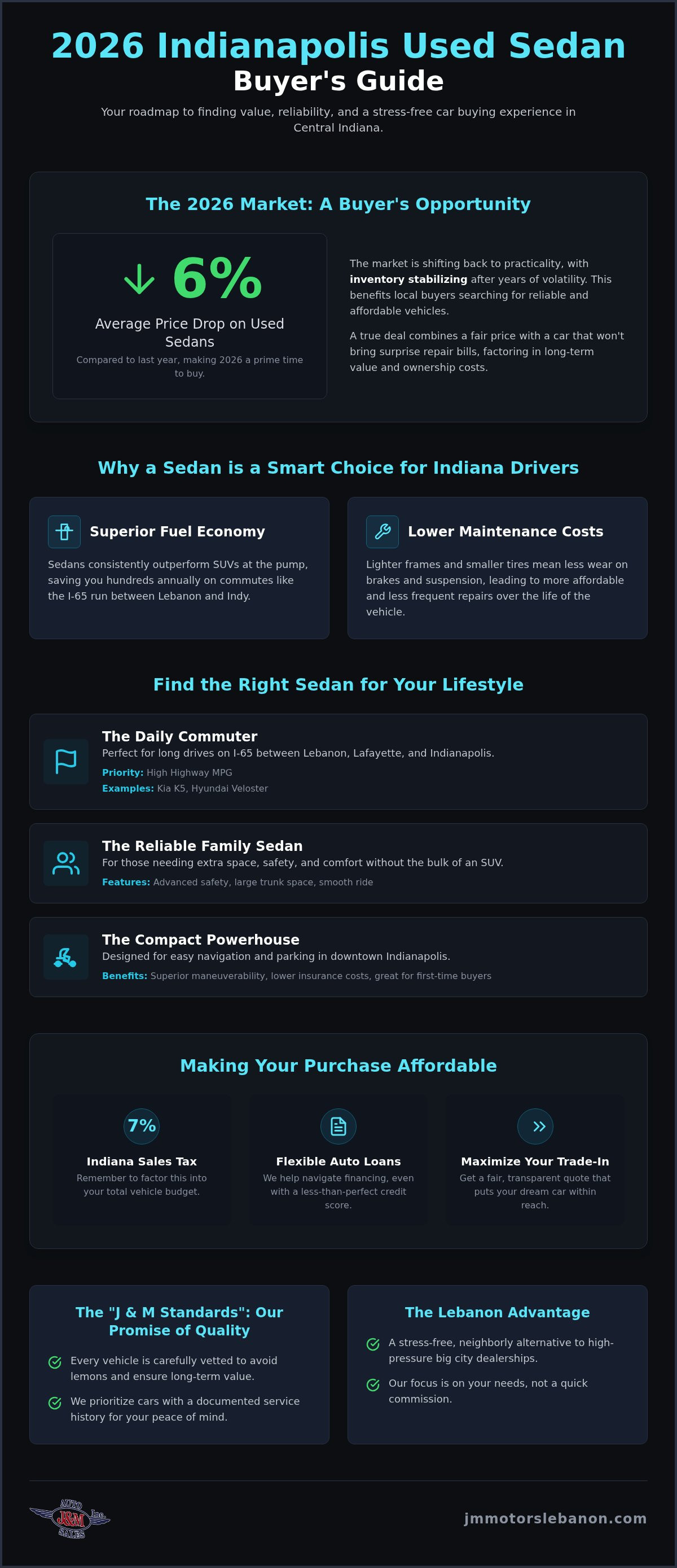Used sedan deals Indianapolis