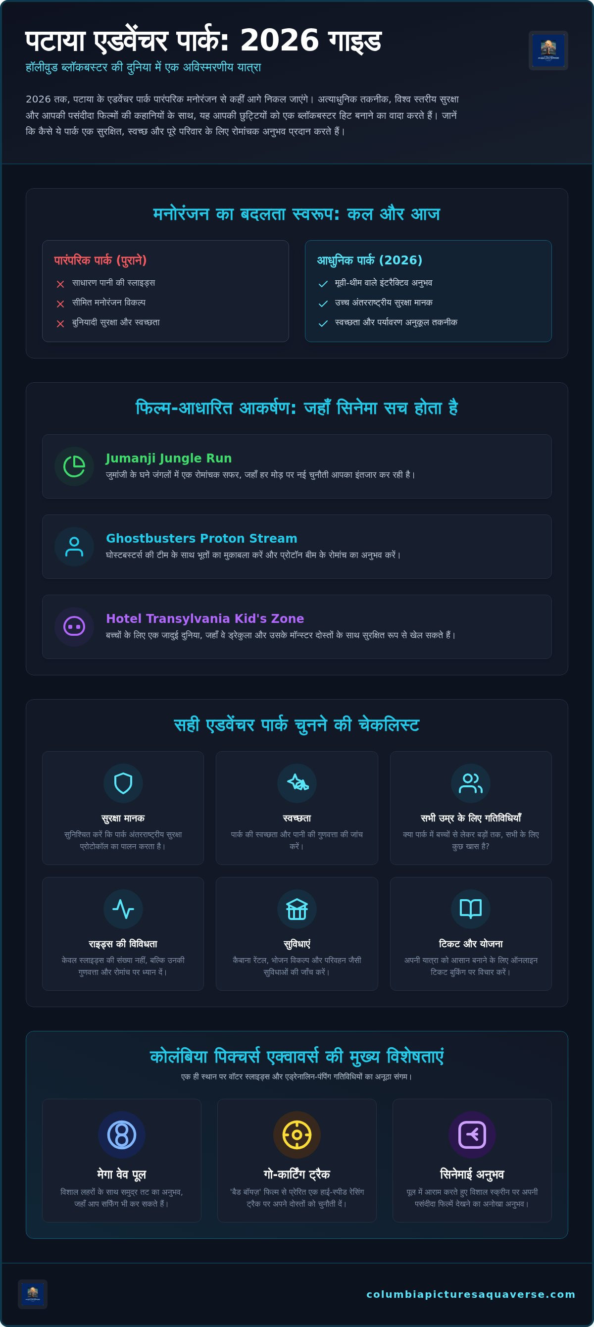 पटाया वॉटर पार्क टिकट