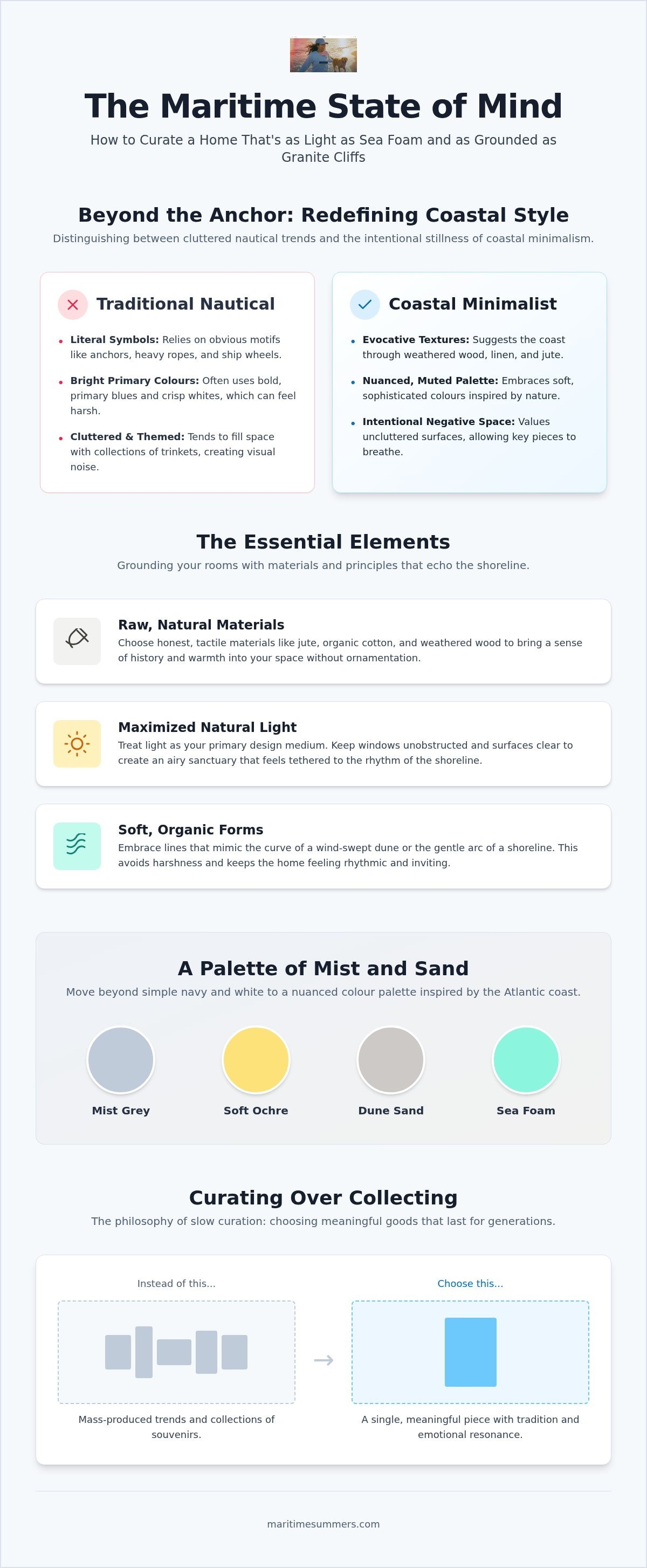 Coastal minimalist decor