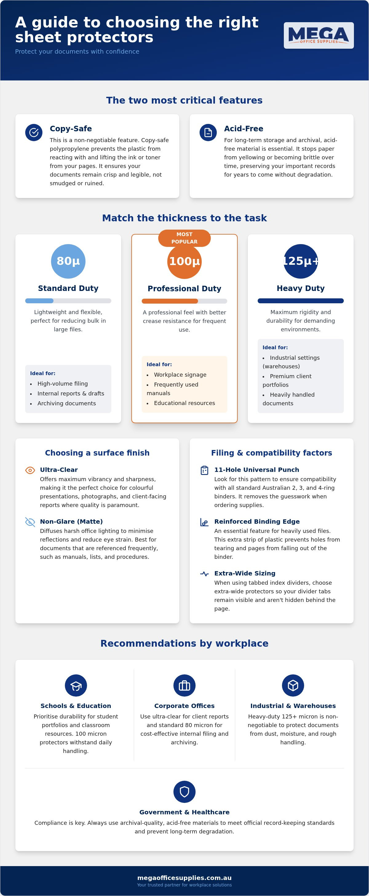 Choosing the right sheet protectors for documents
