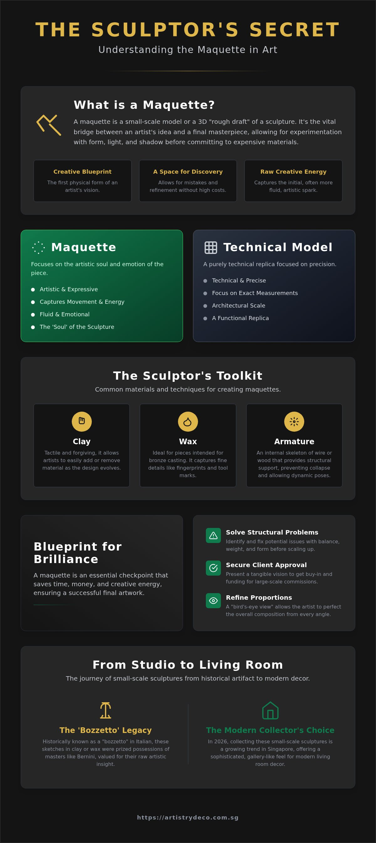 What is a maquette in sculpture