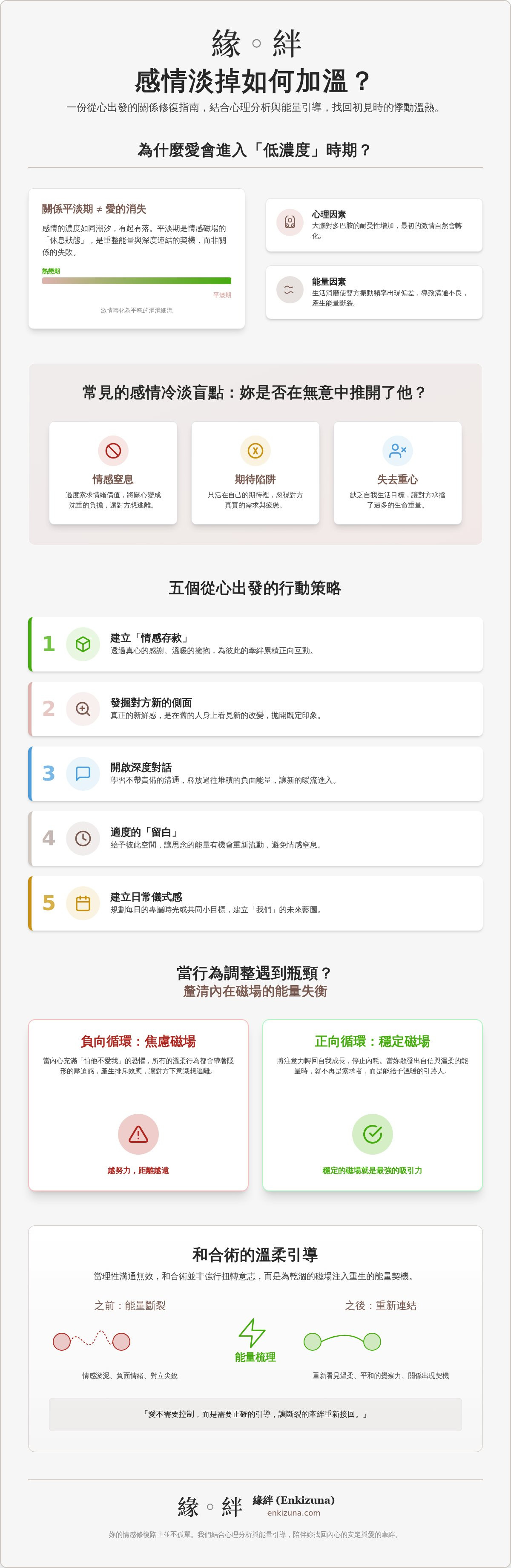 感情淡掉如何加溫