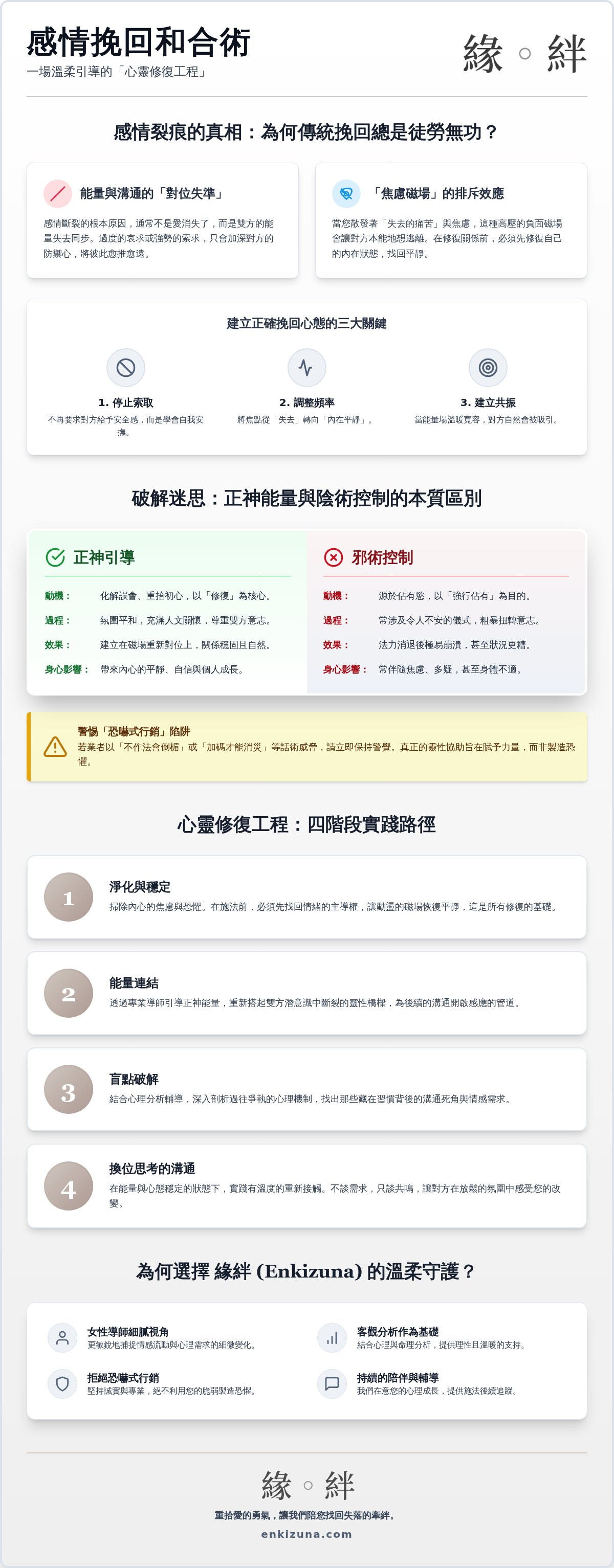 感情挽回和合術