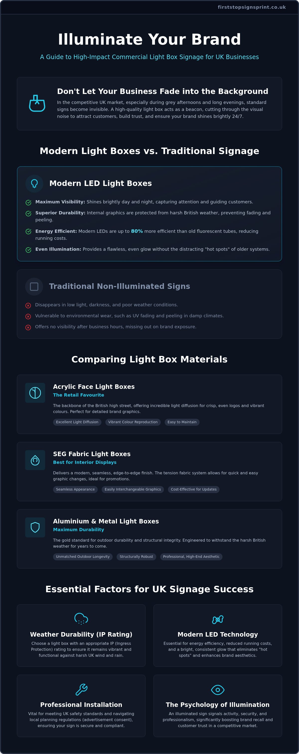 Light box