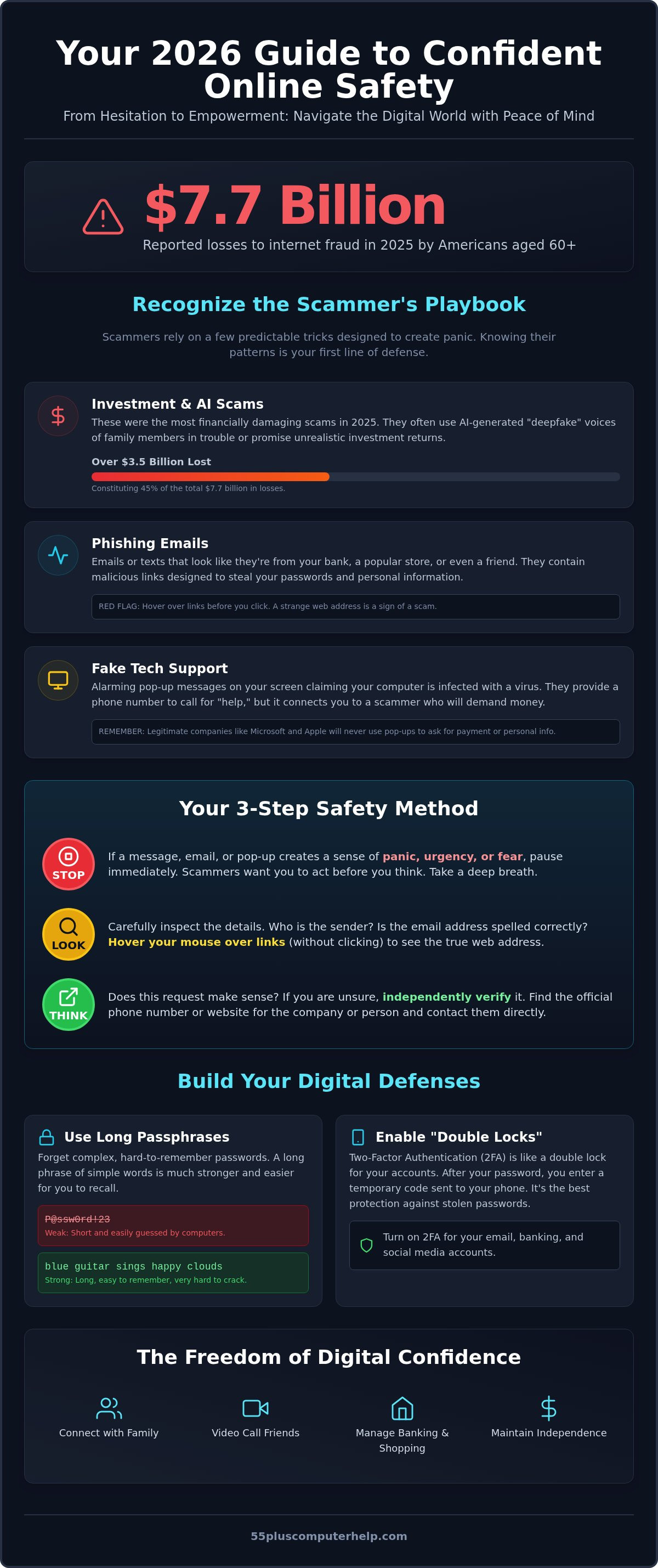 Internet safety for seniors