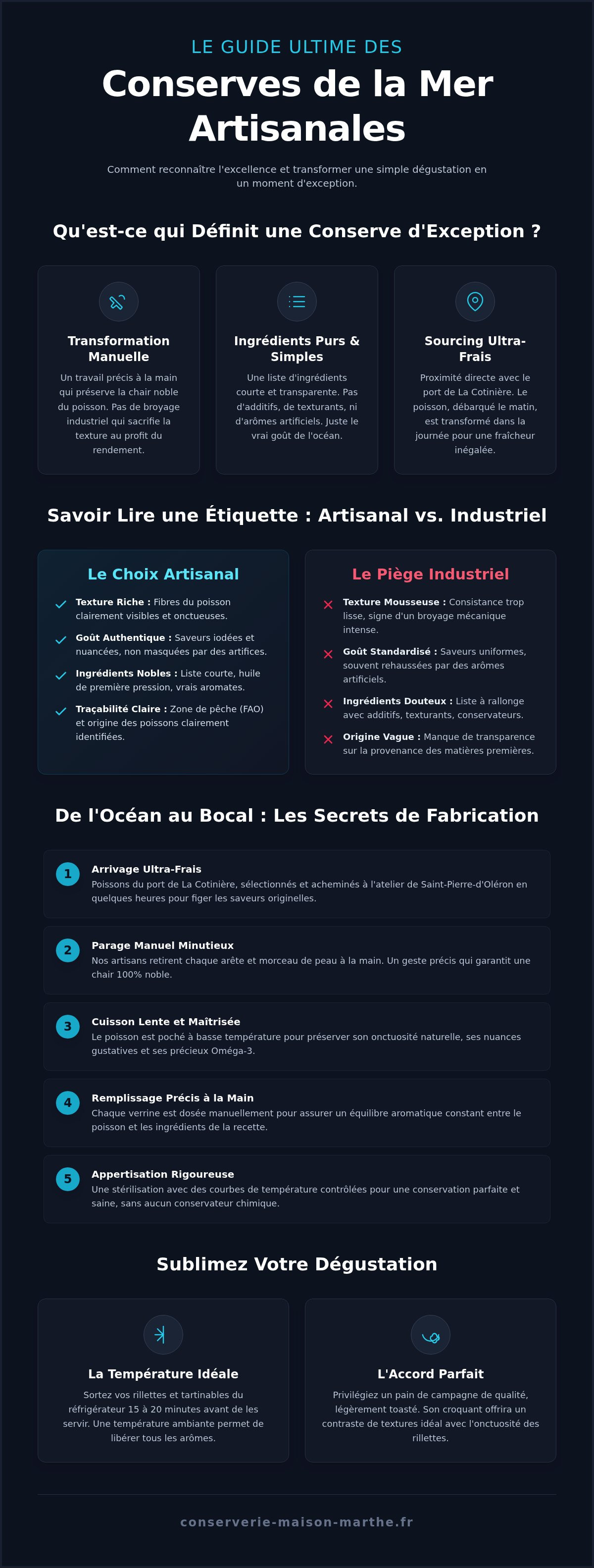 Meilleures conserves de la mer artisanales