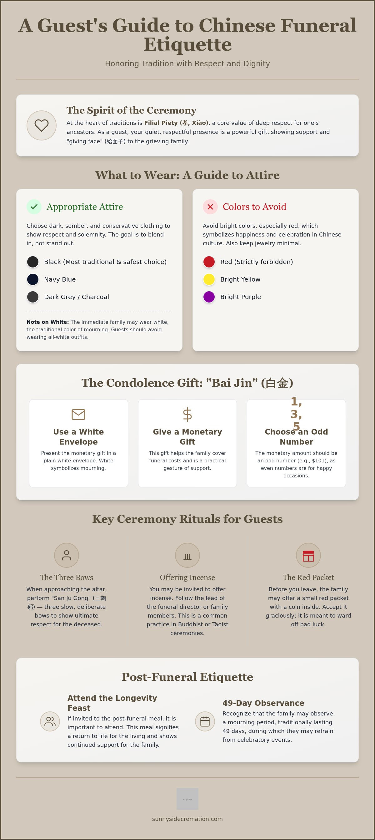 Chinese funeral etiquette for guests