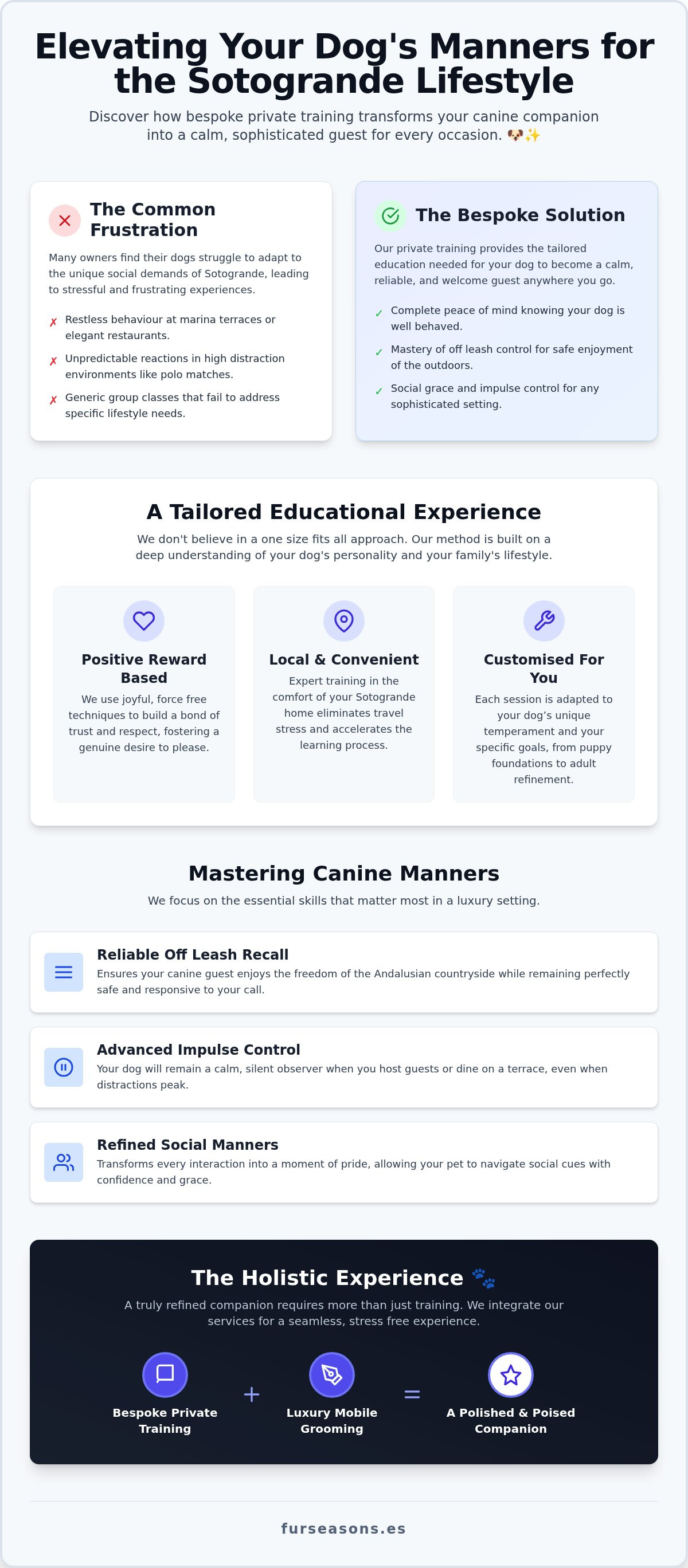 Private dog training Sotogrande