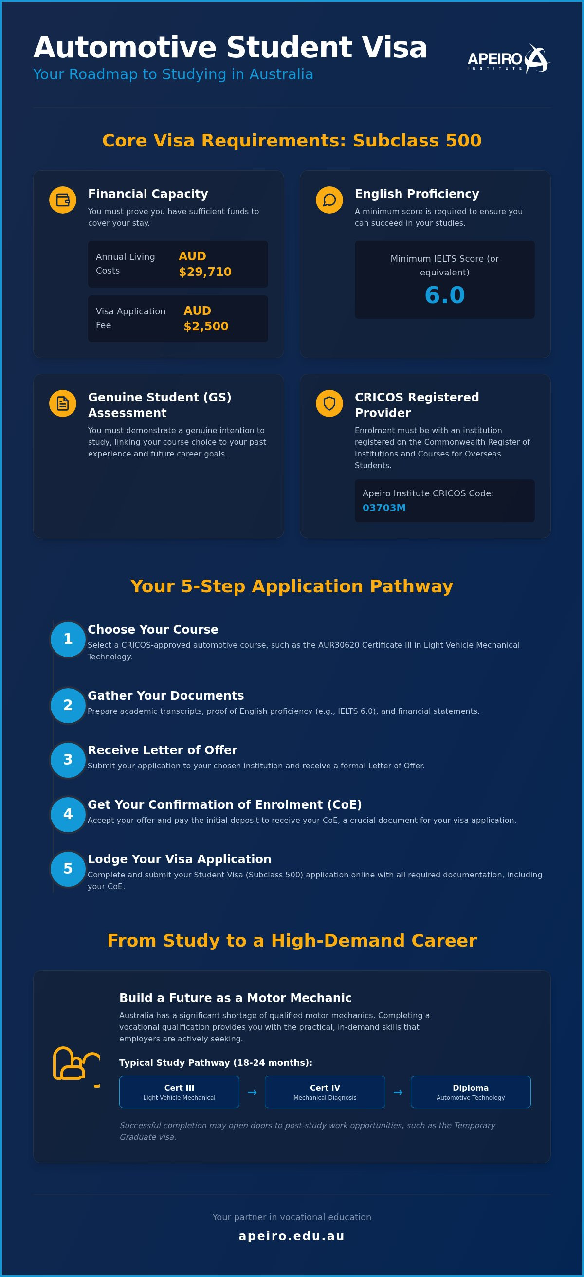 "automotive student visa requirements australia"