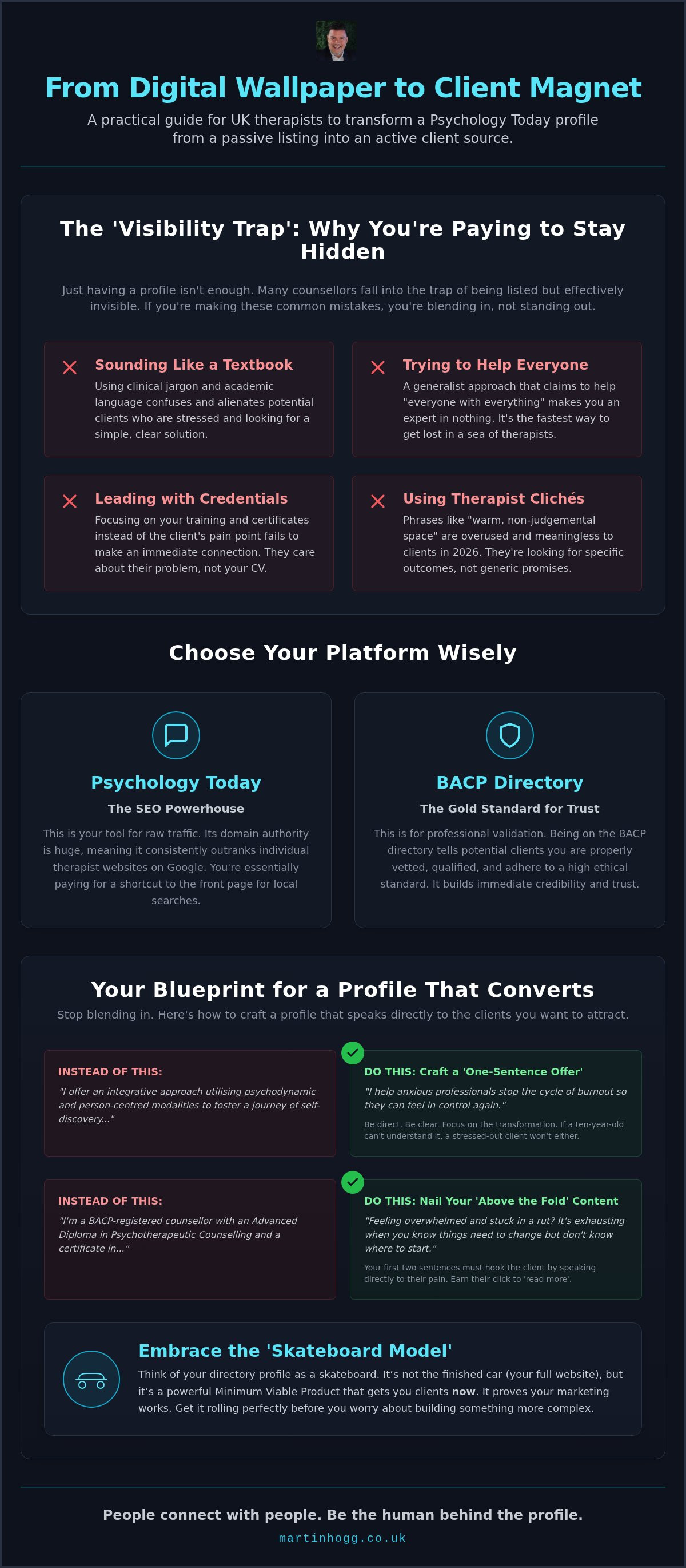 Psychology today for therapists