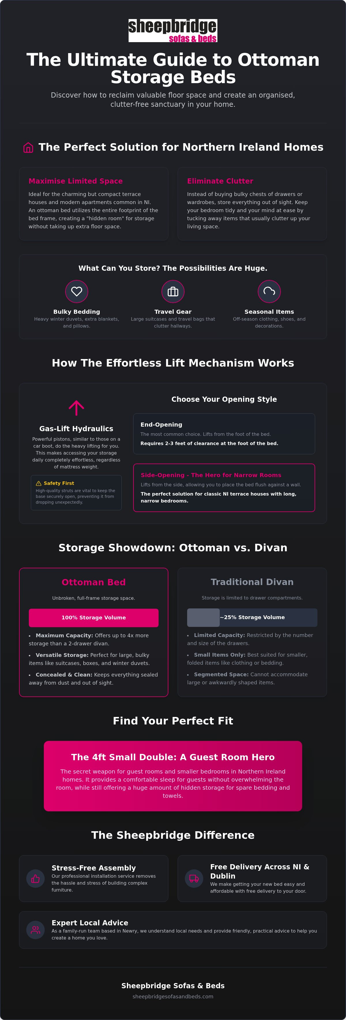 Ottoman Storage Beds