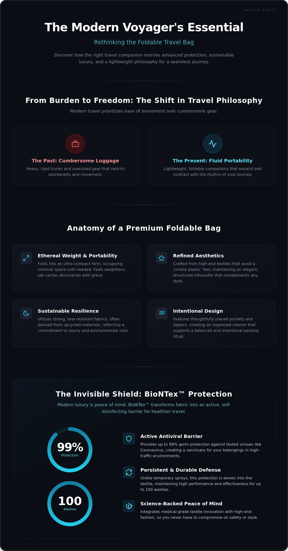 Foldable travel bag