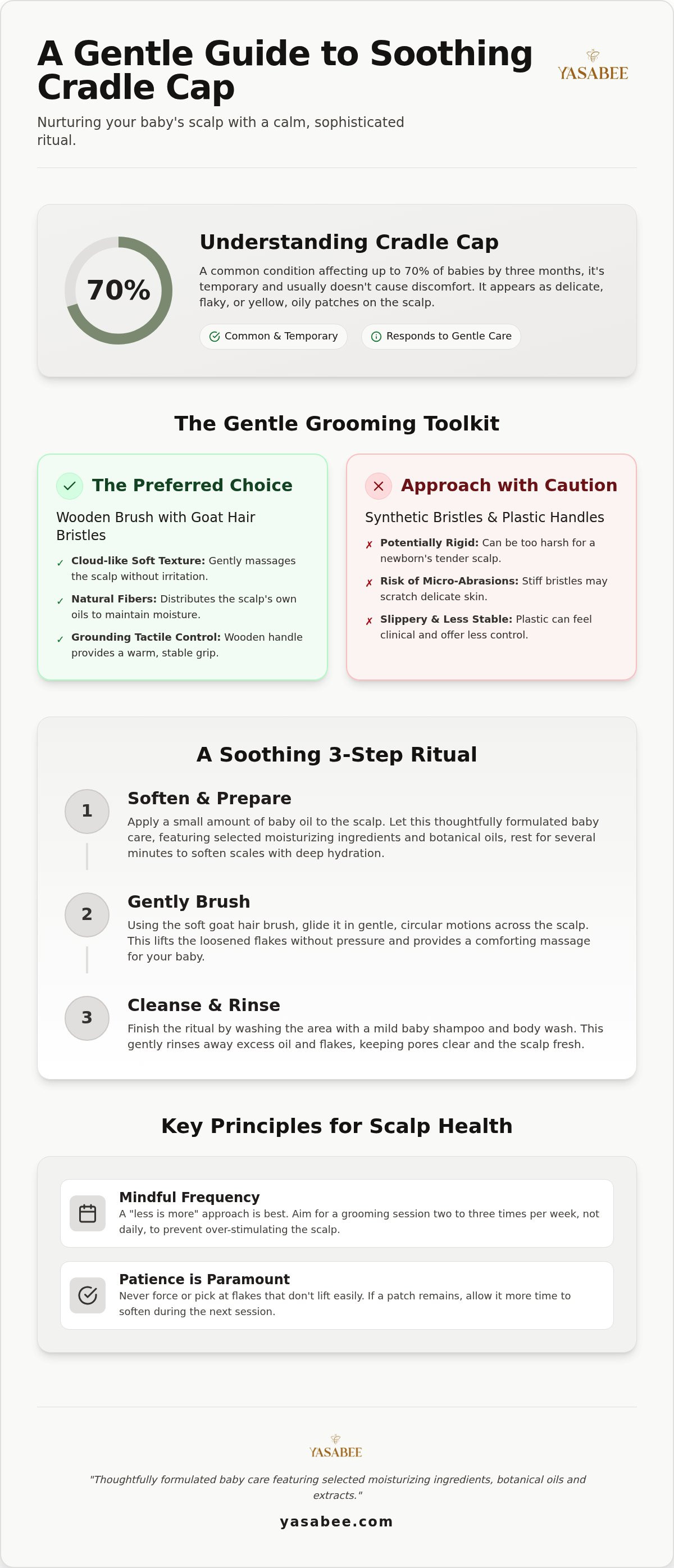 Baby brush for cradle cap