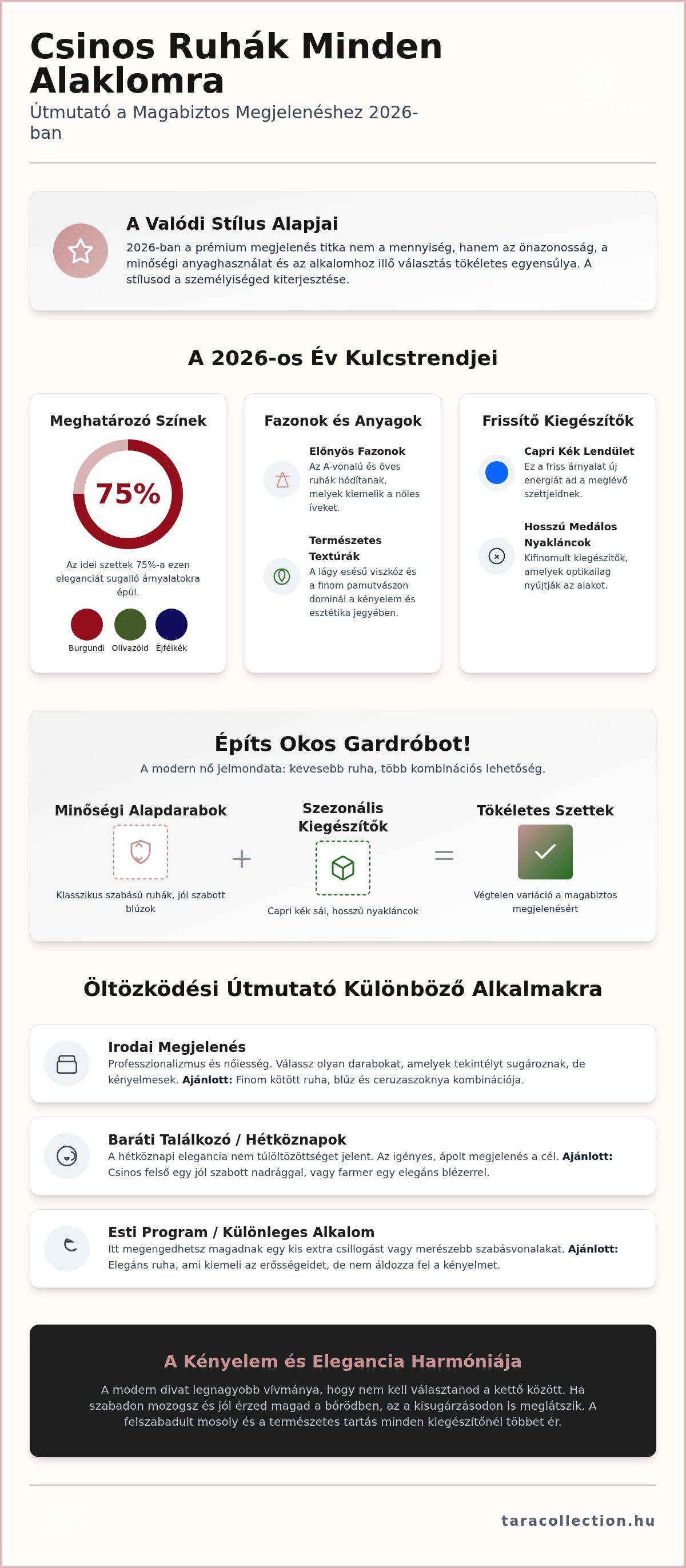 Csinos ruhák minden alkalomra