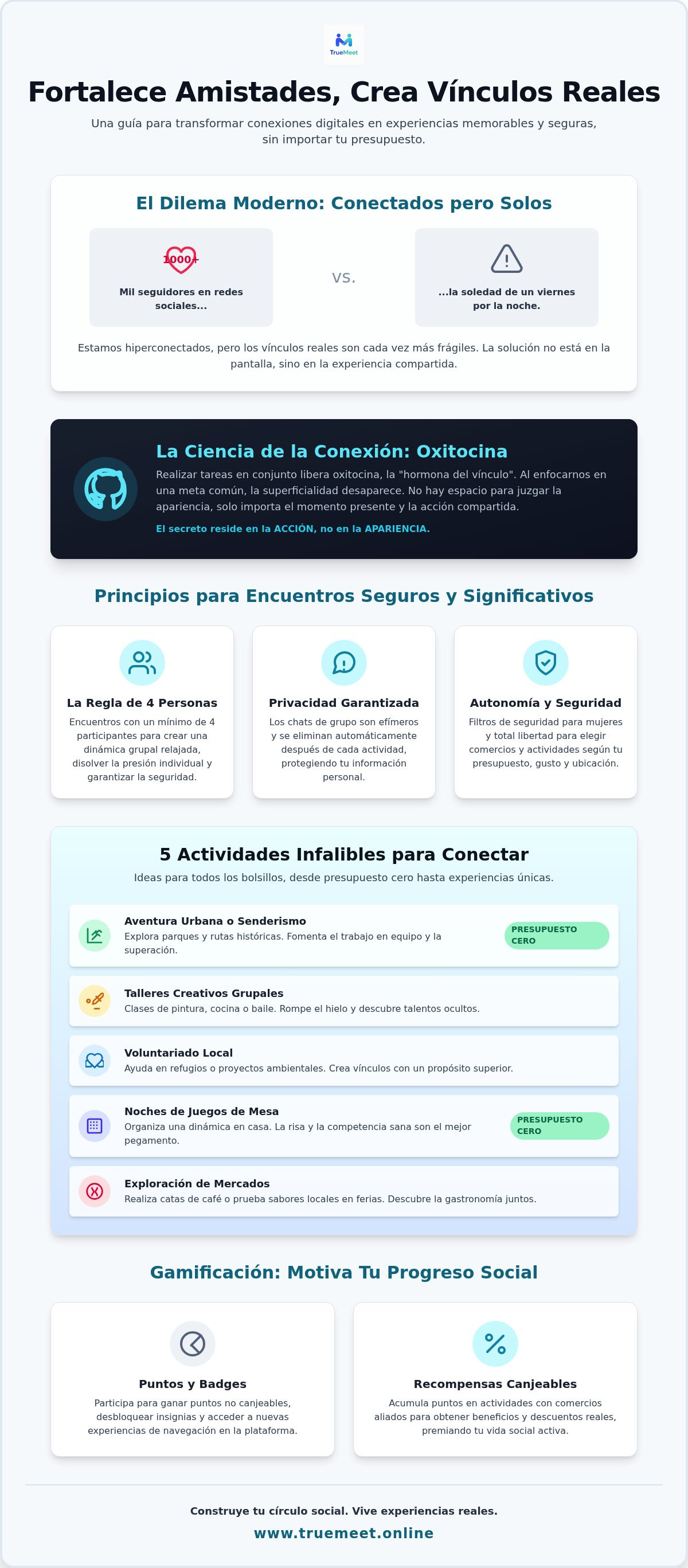 Cómo fortalecer amistades con actividades