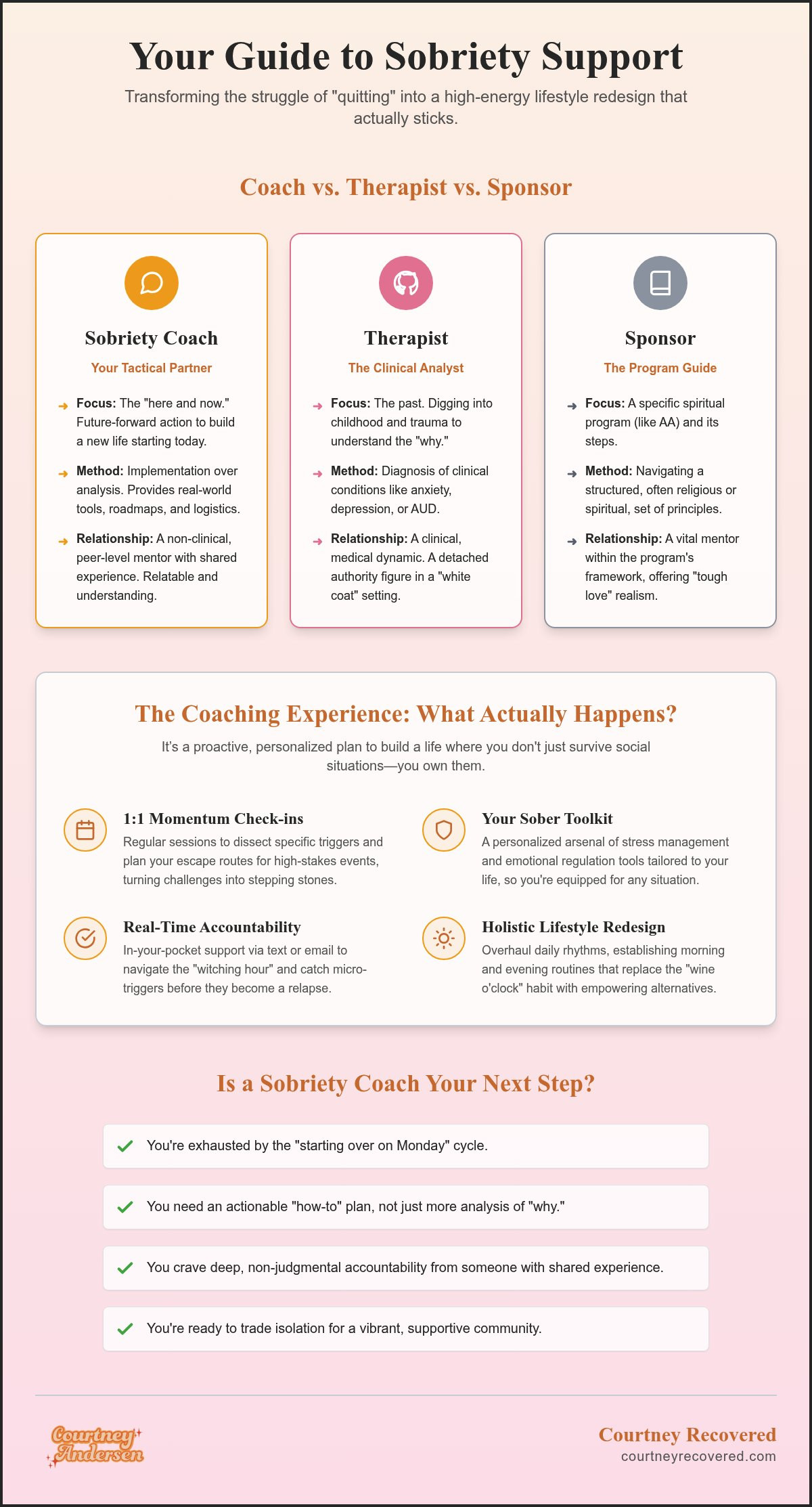 What to expect from a sobriety coach