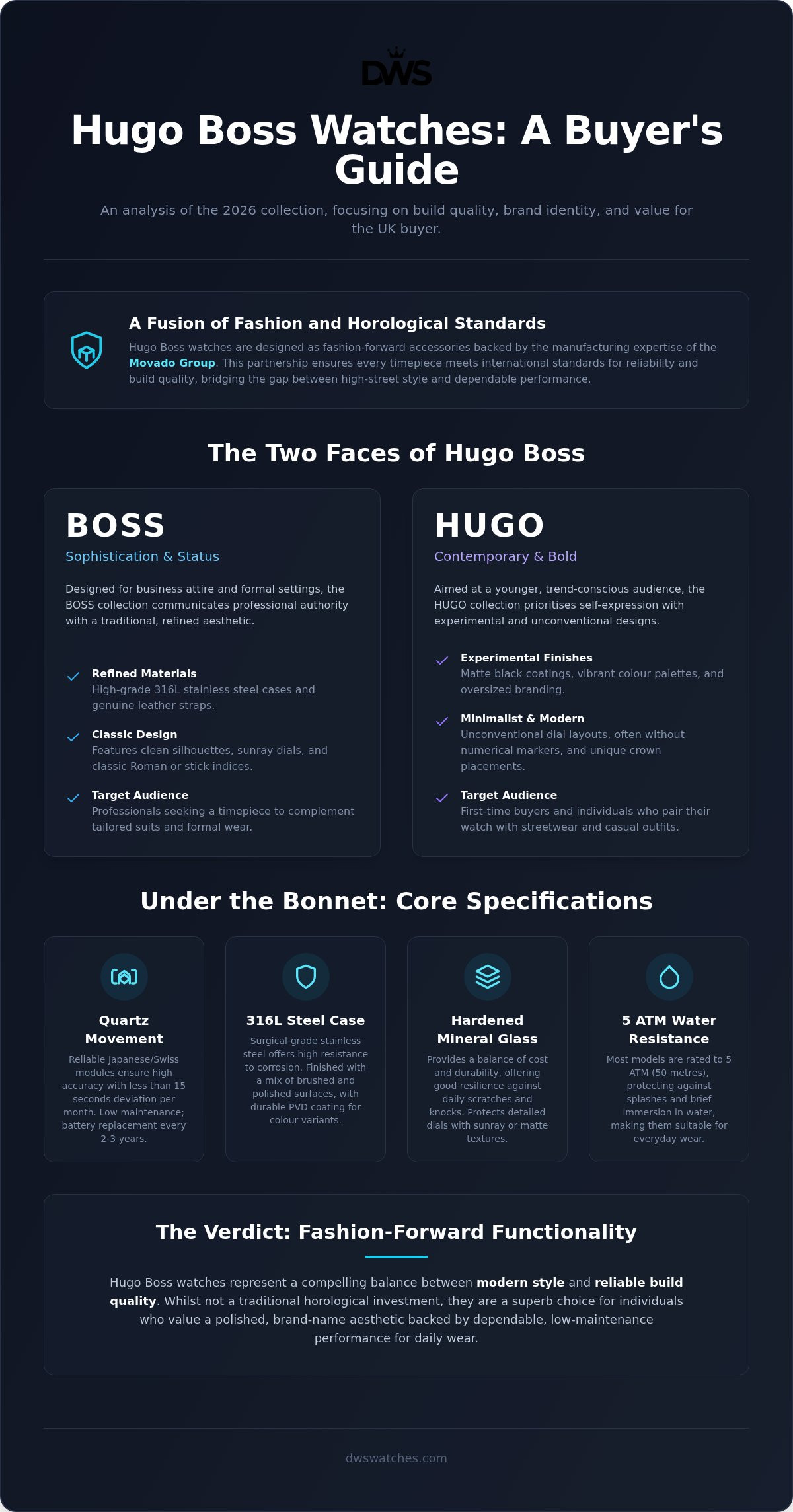 Hugo boss watches review uk