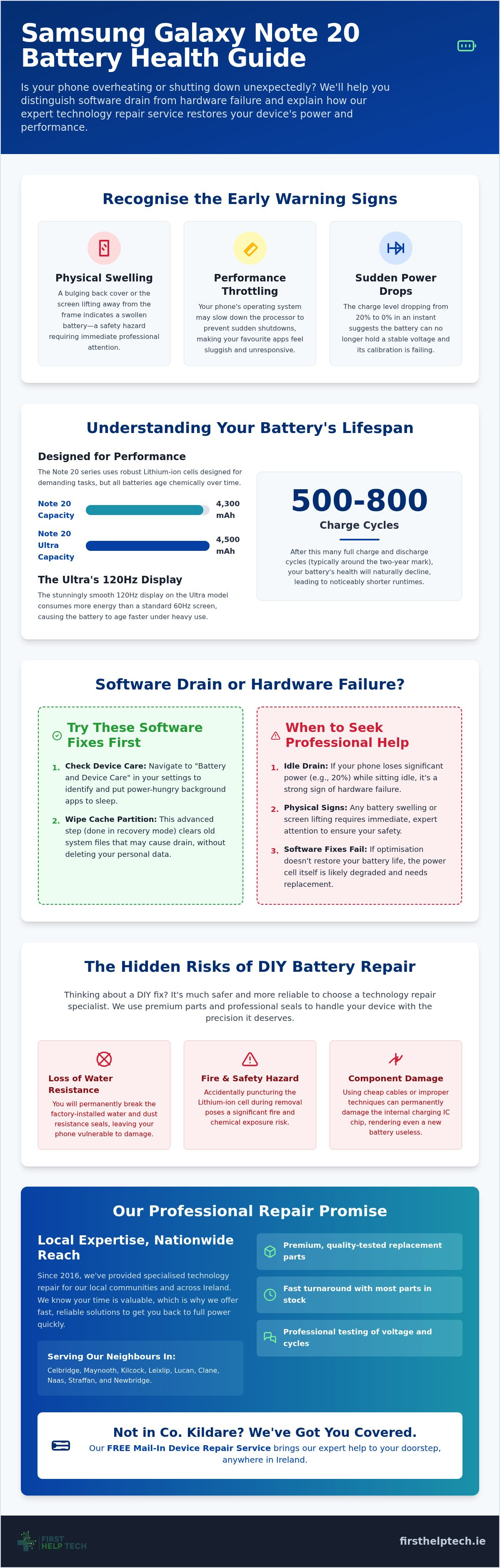 Note 20 battery