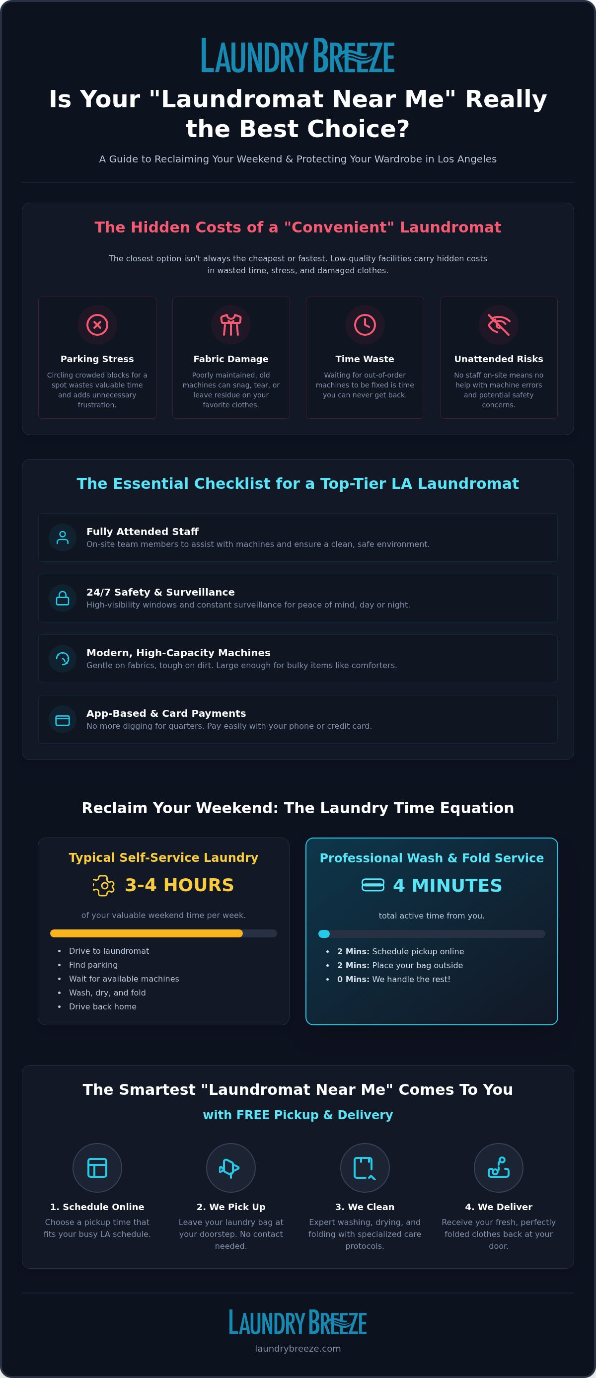 Laundromat near me