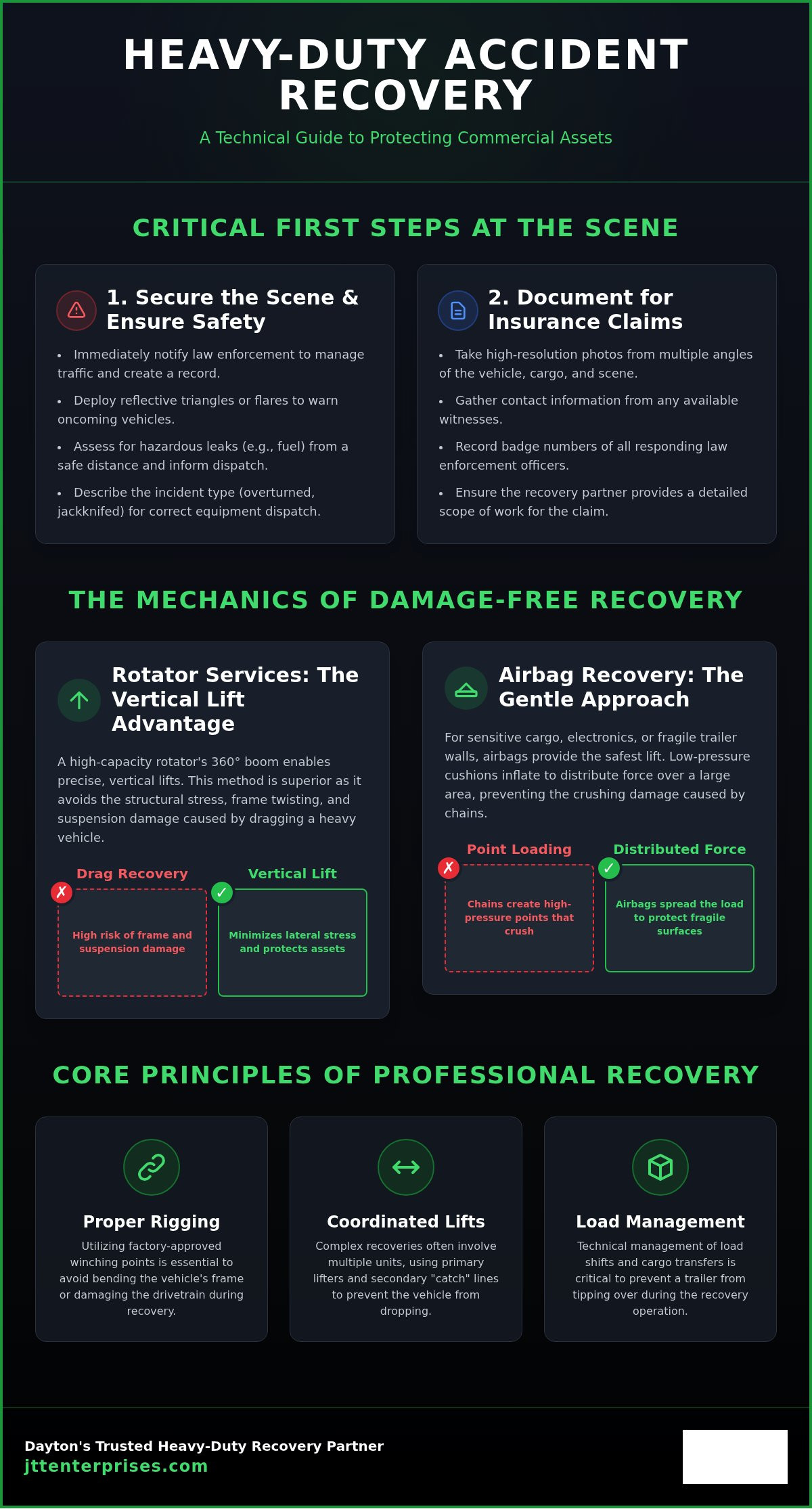 Accident Recovery