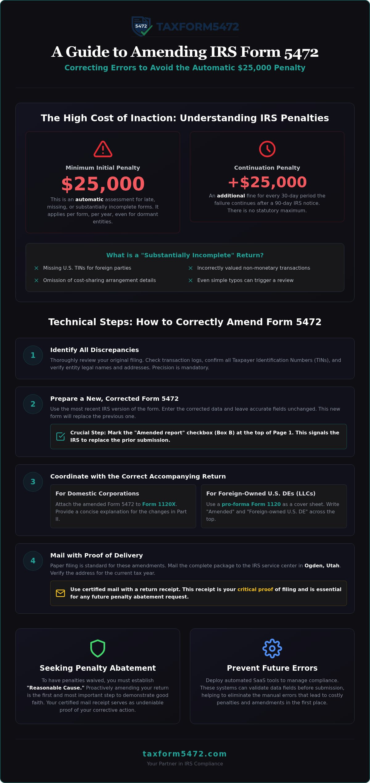 How to amend form 5472