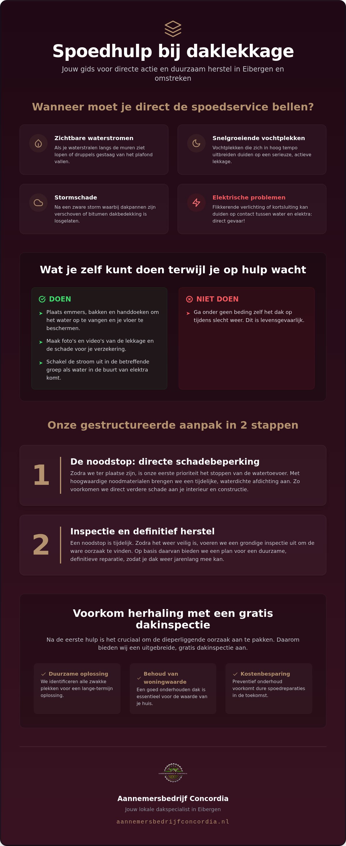 Daklekkage spoedservice