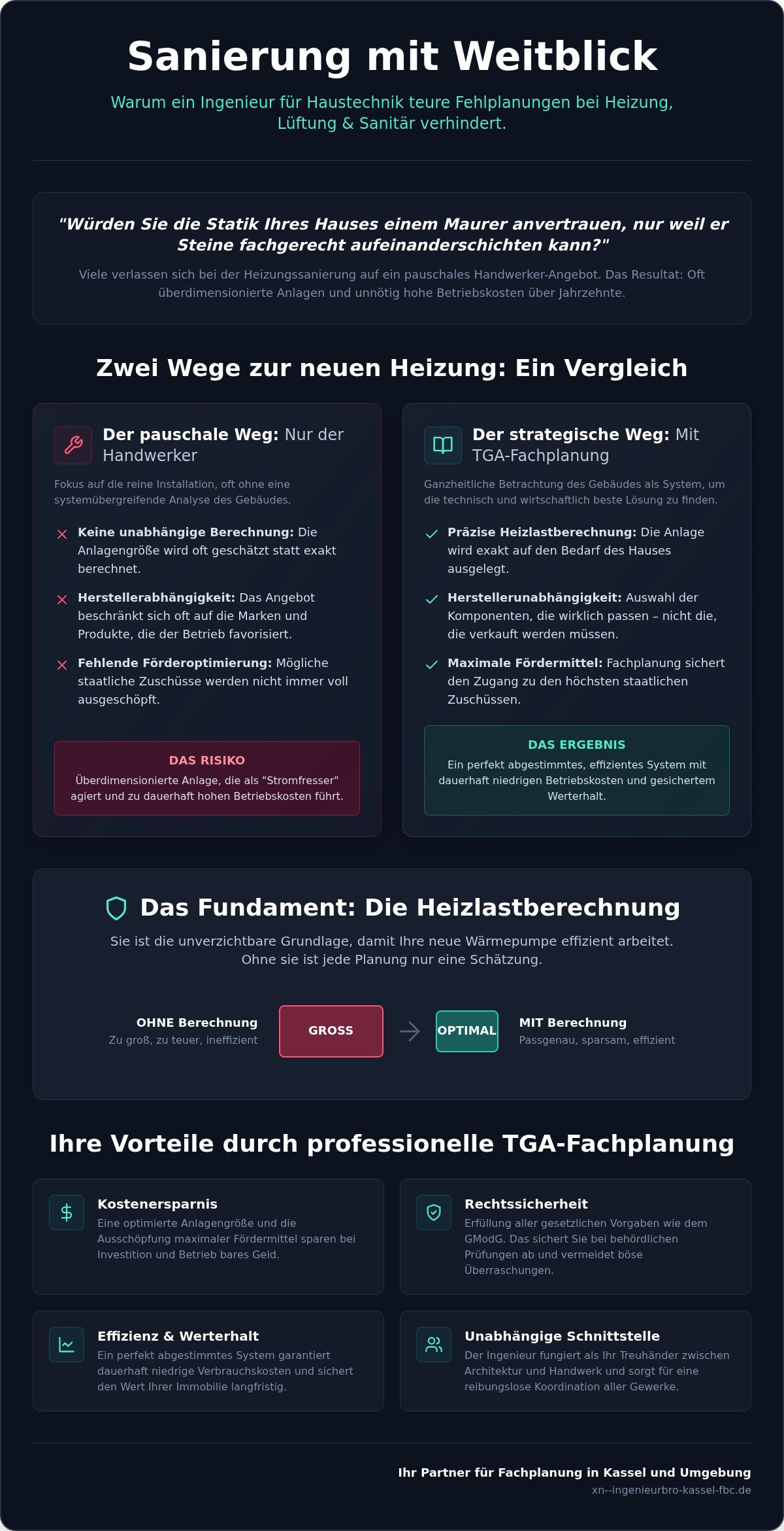 Ingenieur für Haustechnik