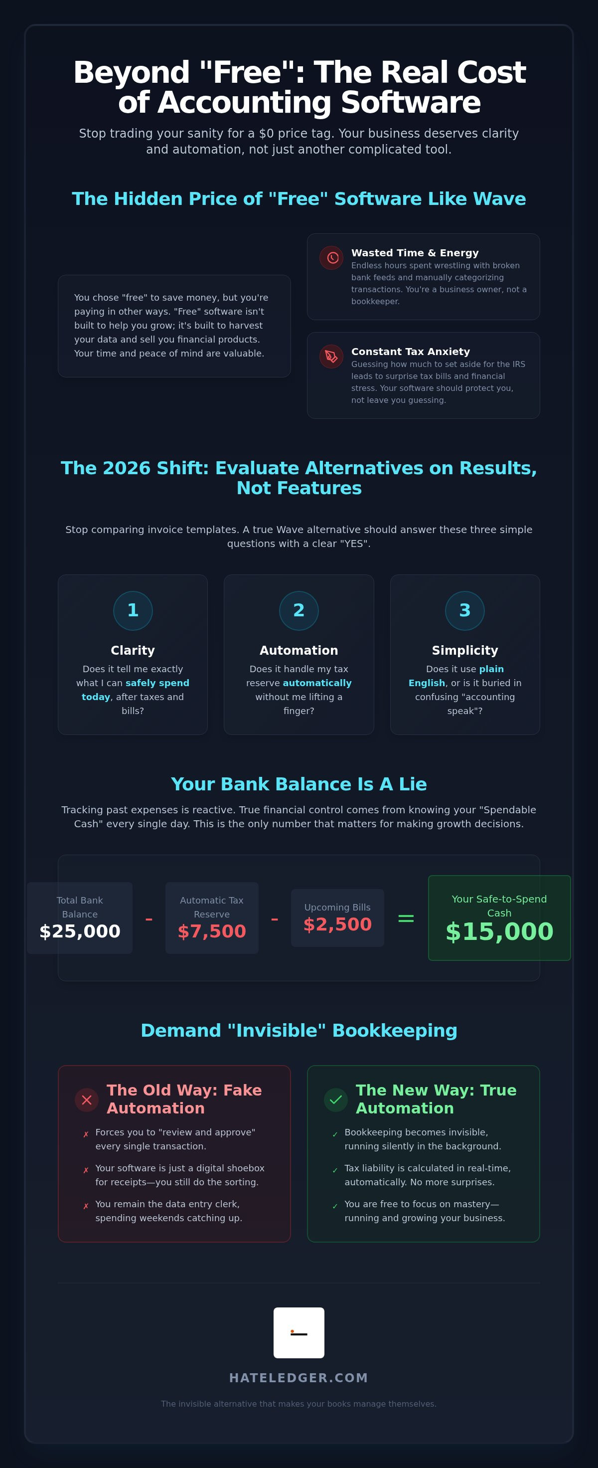 Wave accounting alternative