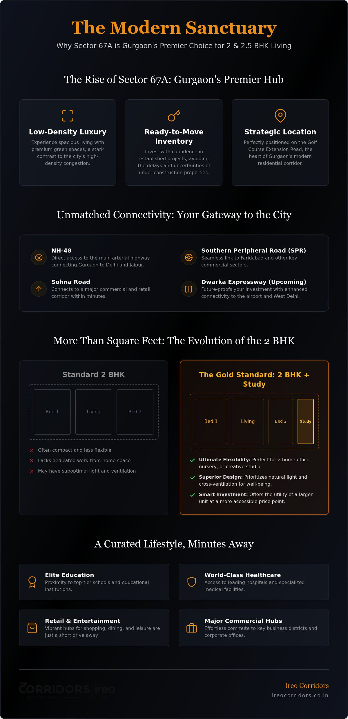 2 BHK apartments Sector 67A Gurgaon