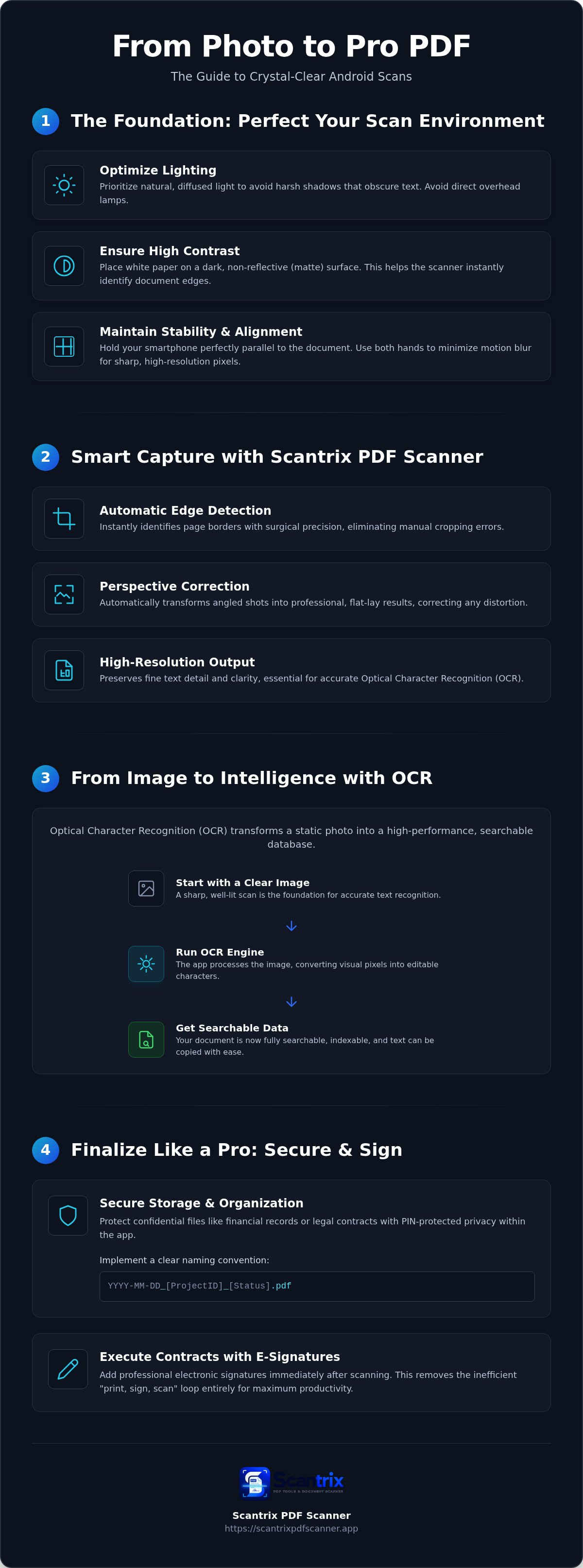 How to get clear scans on android