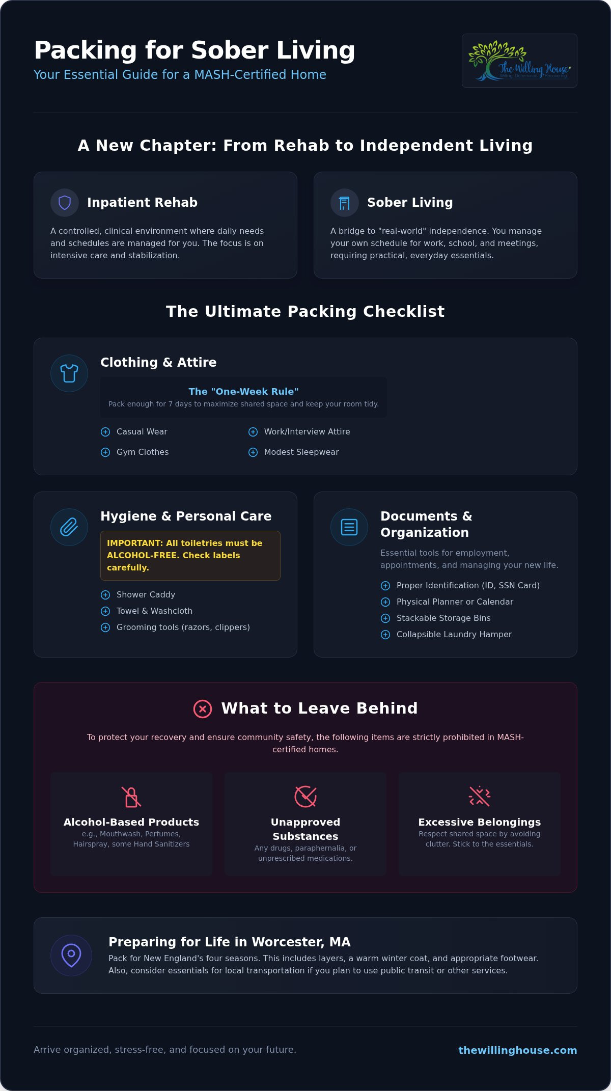 What to pack for a sober living house