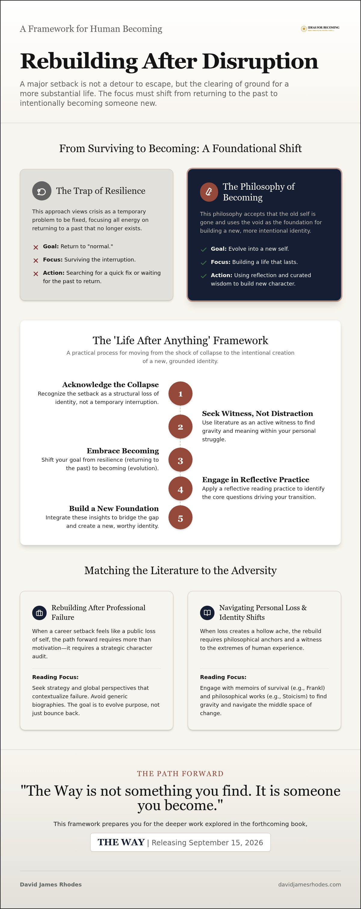 Books on life after major setbacks
