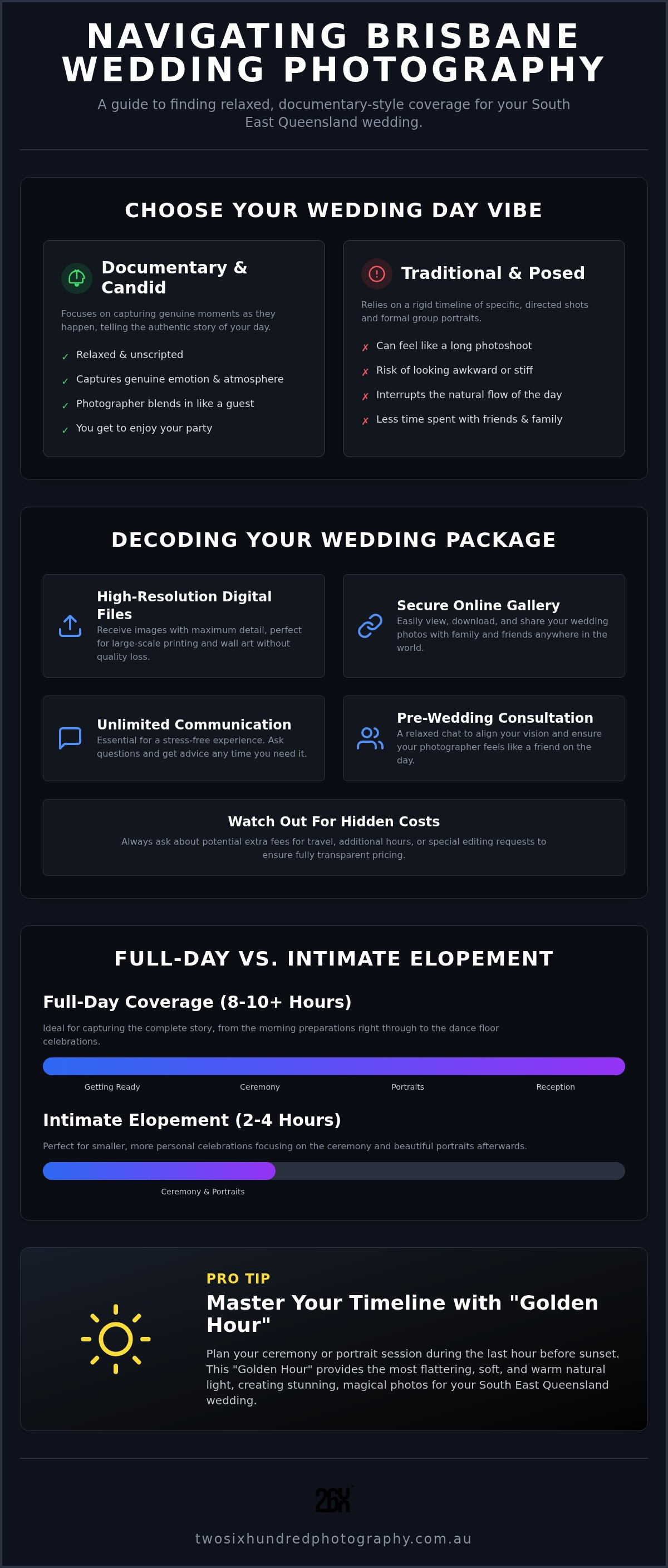 Wedding photography packages Brisbane