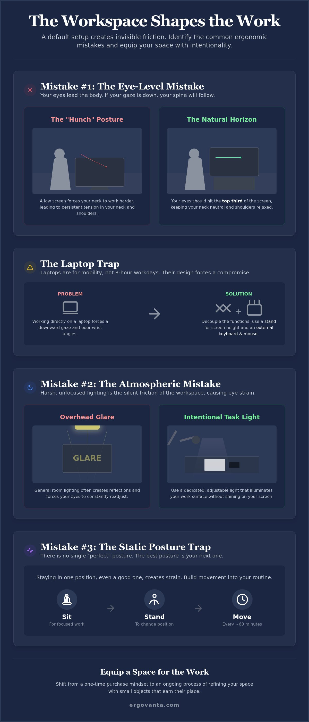 Ergonomic mistakes to avoid at your desk