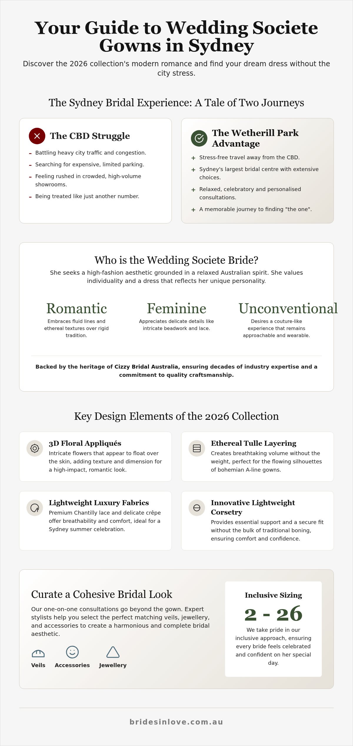 Wedding Societe gowns Sydney