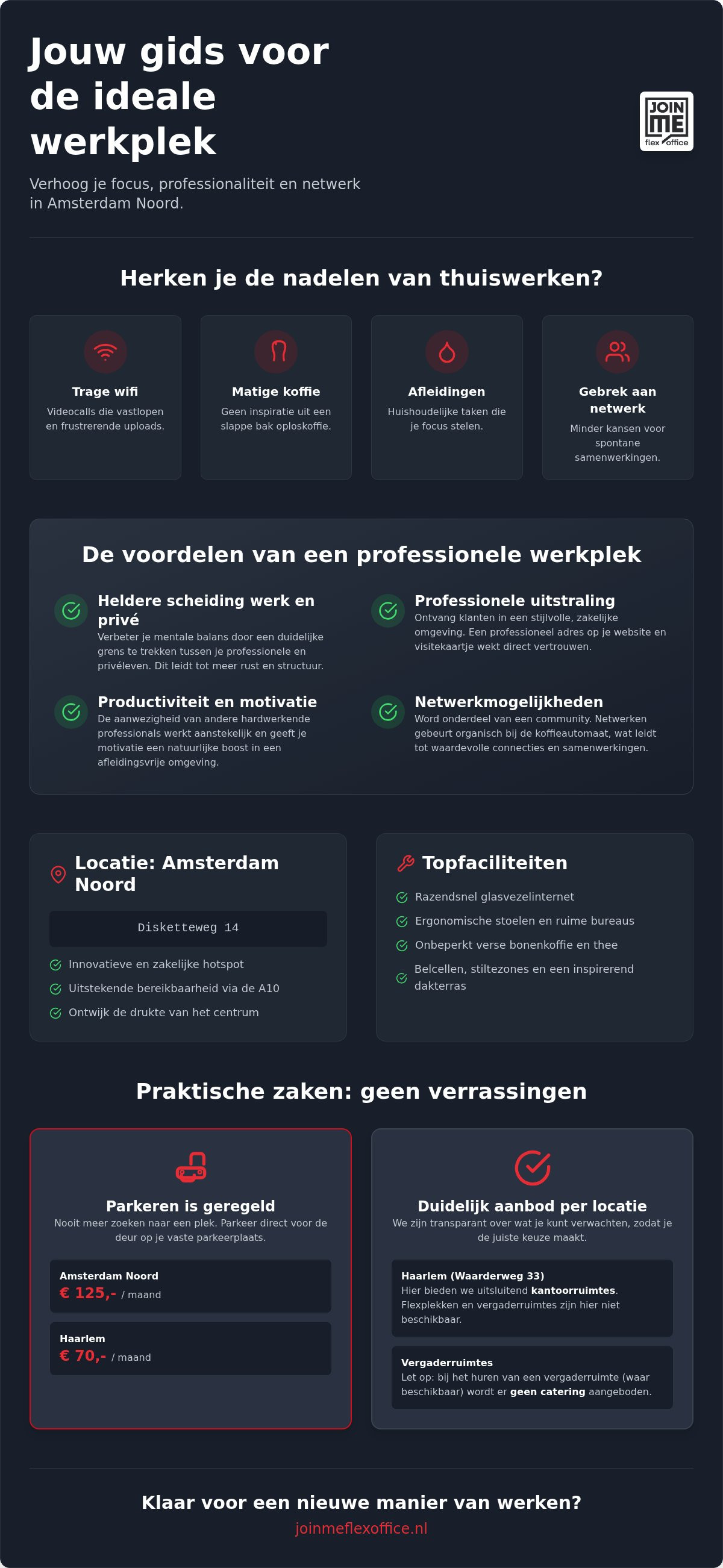 Flexplek huren amsterdam