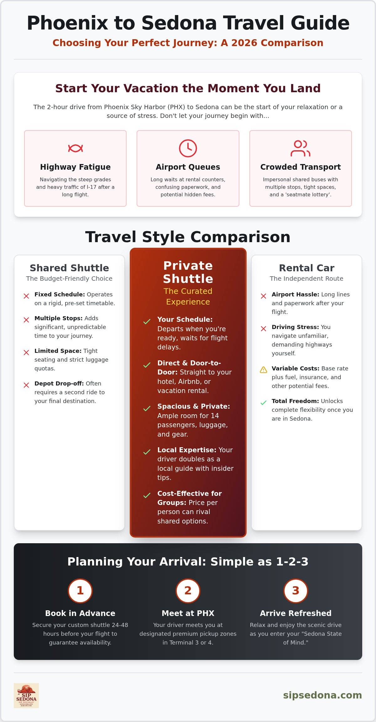 Private shuttle from phoenix to sedona