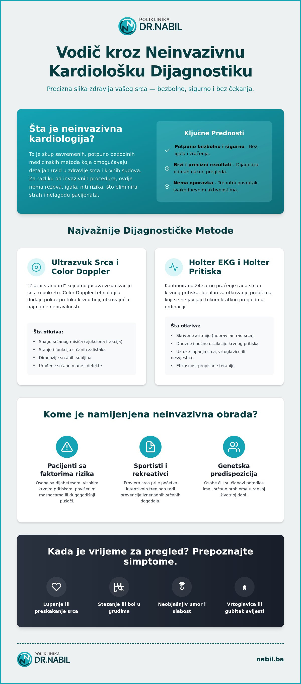 Neinvazivna kardiološka dijagnostika