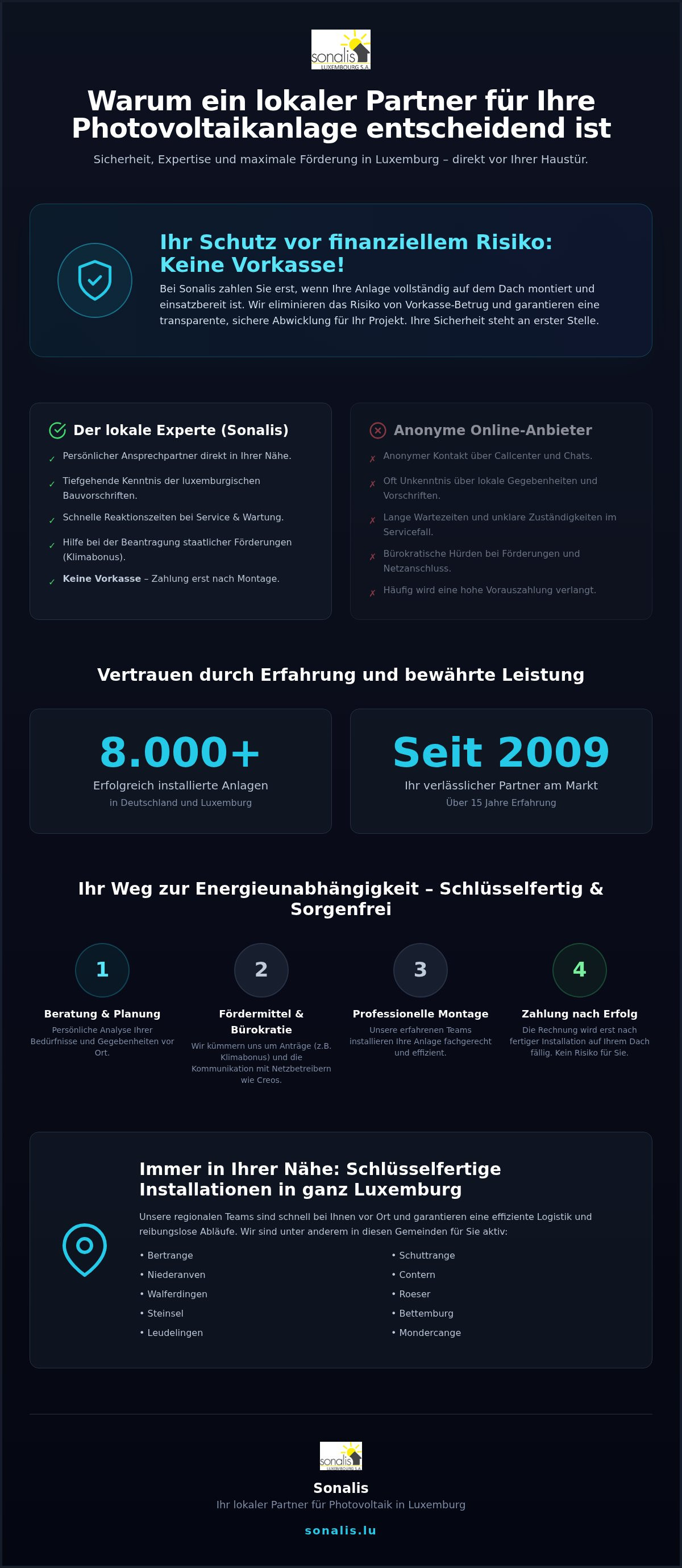 Wie wichtig ist ein Ansprechpartner vor Ort