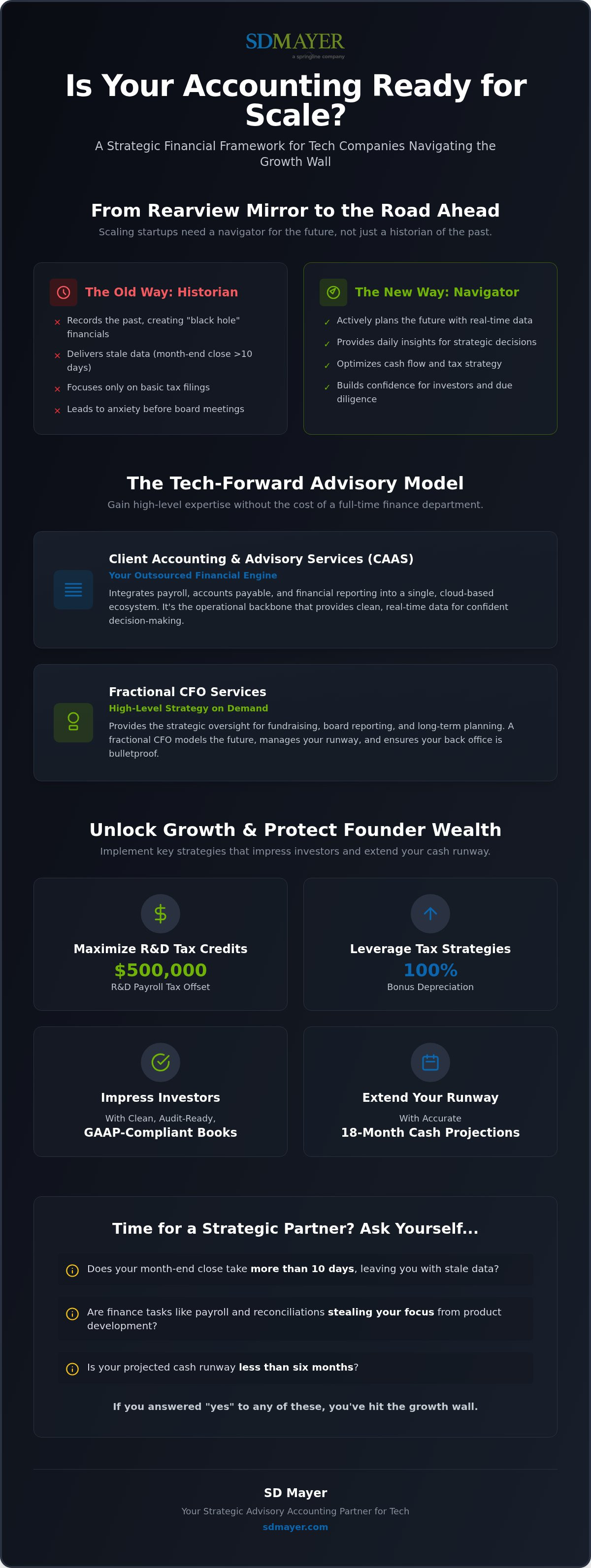 Advisory accounting firm for tech companies