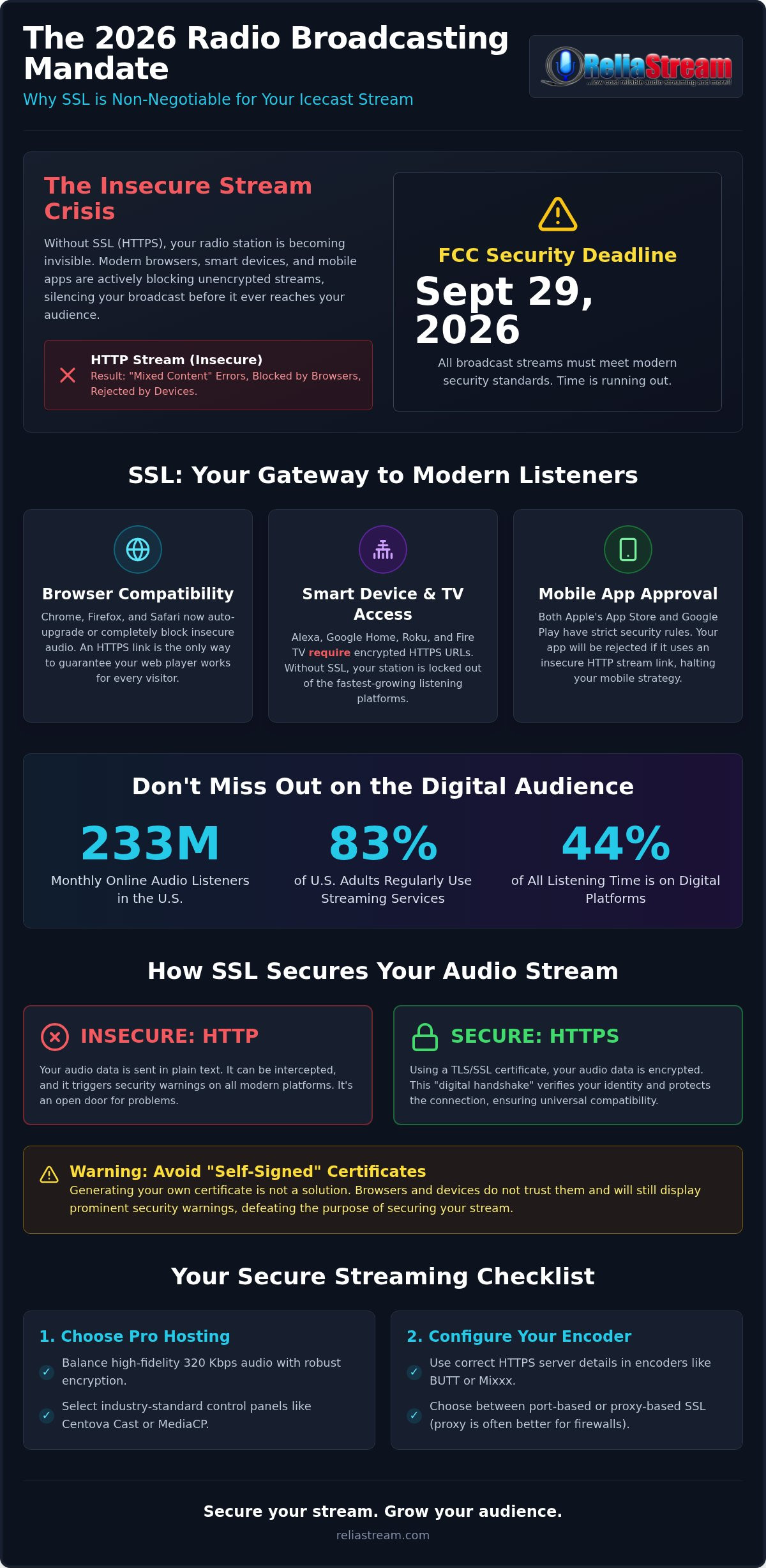 Icecast hosting with ssl