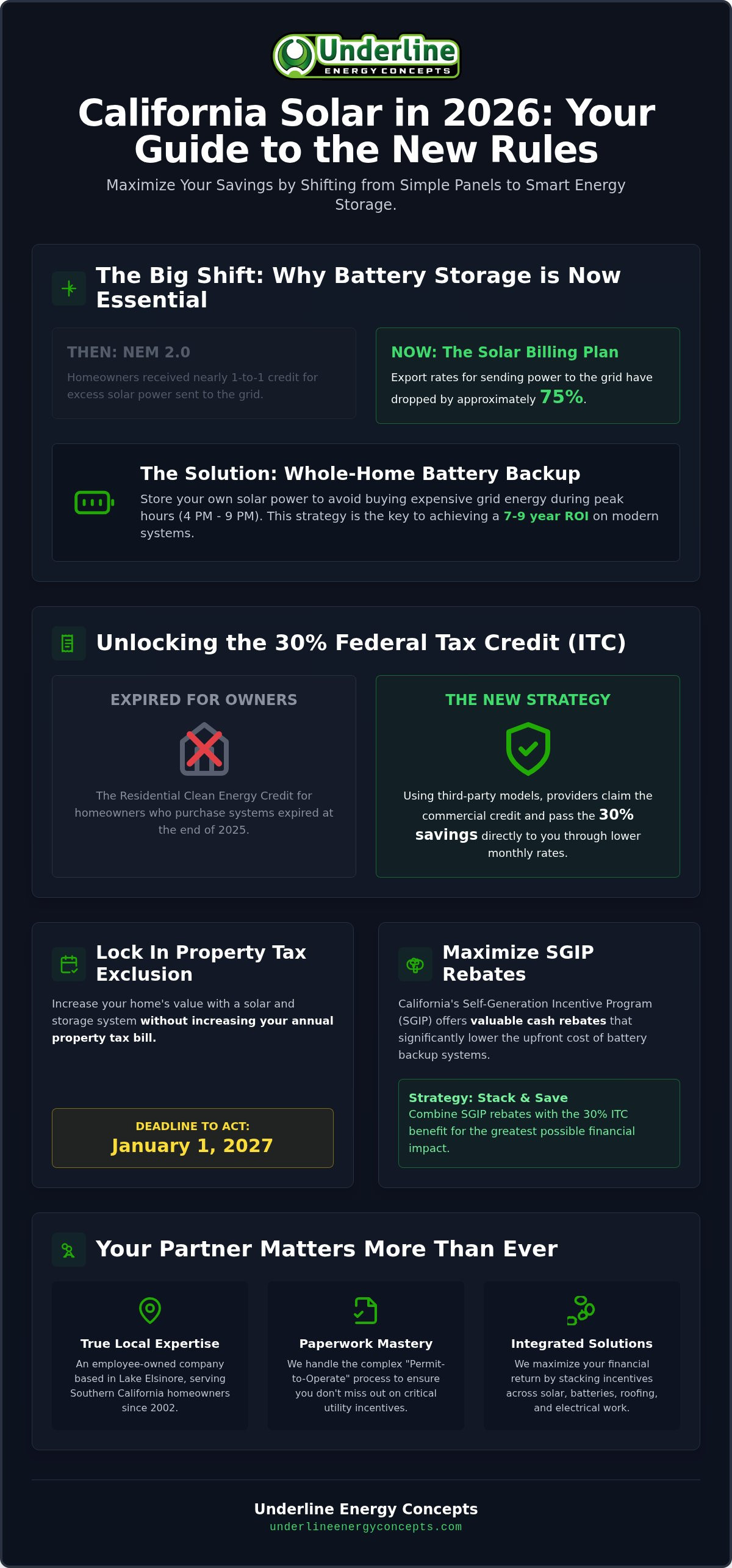 California solar incentives