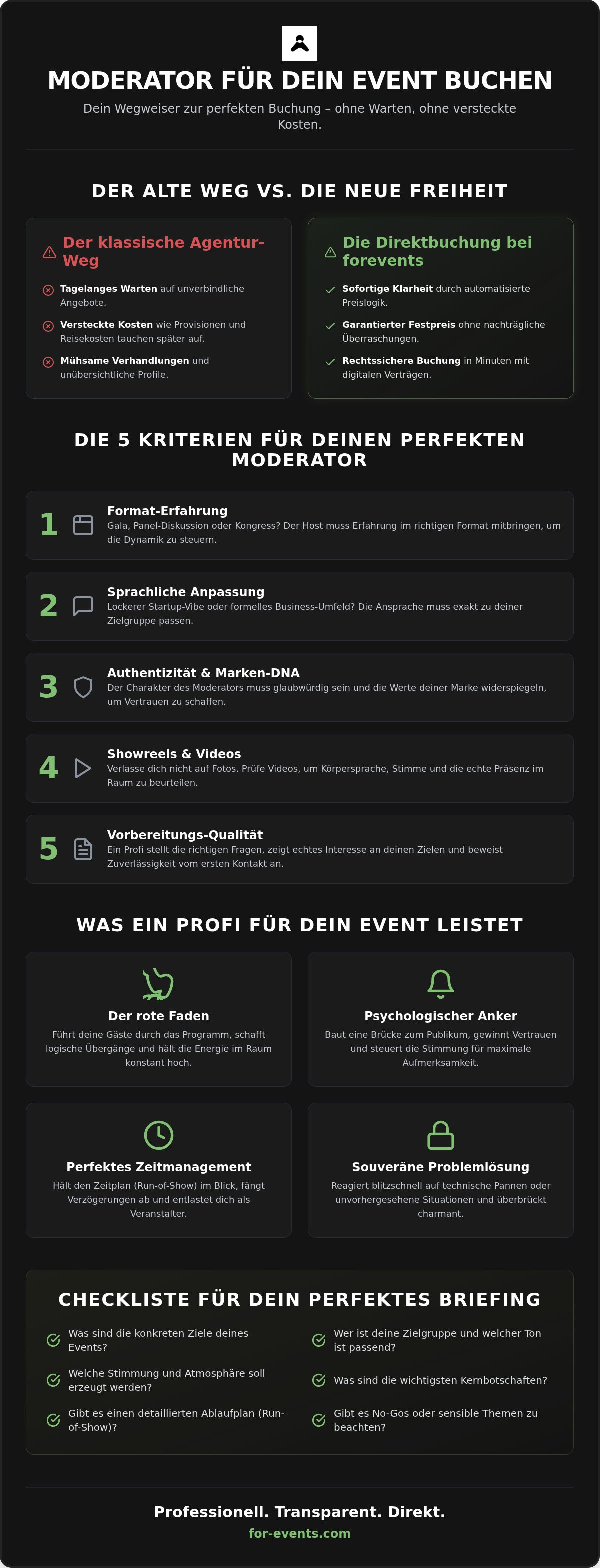 Moderator für Event buchen