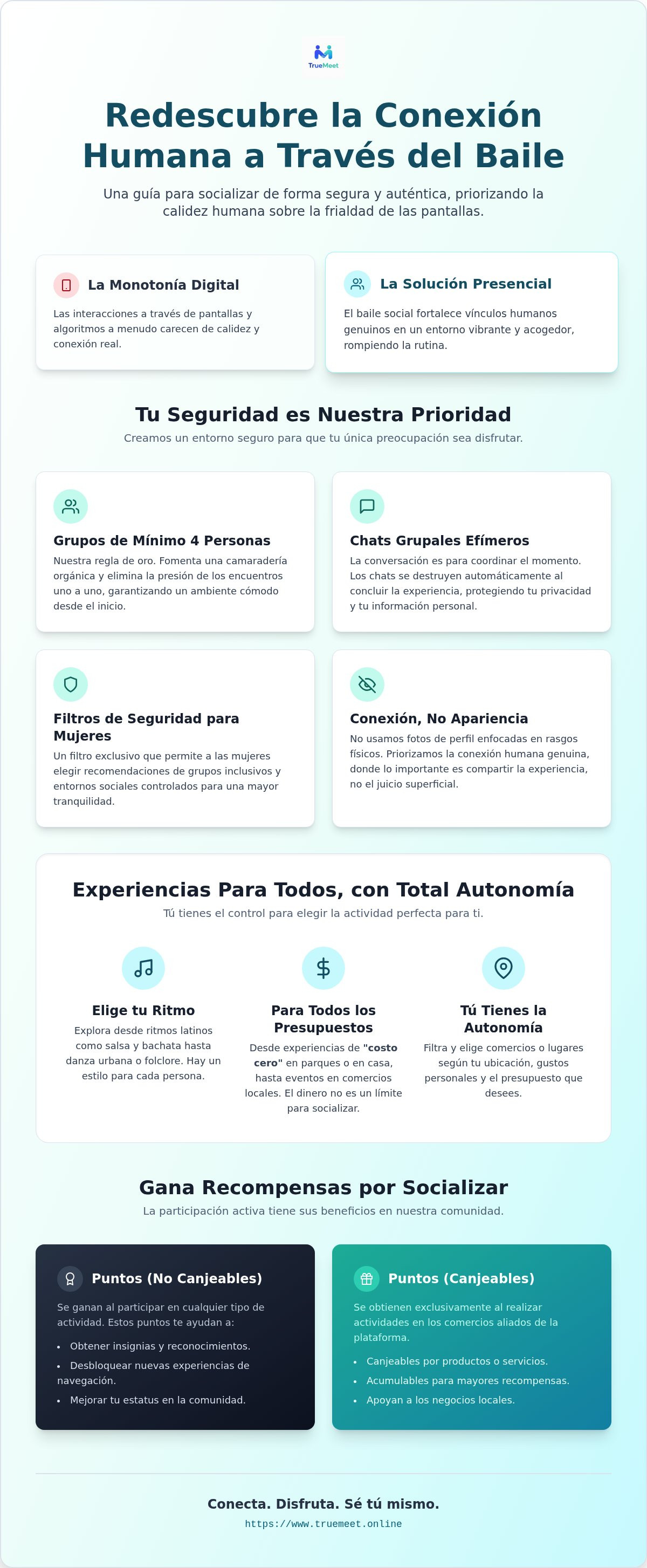 Grupos de baile en Costa Rica
