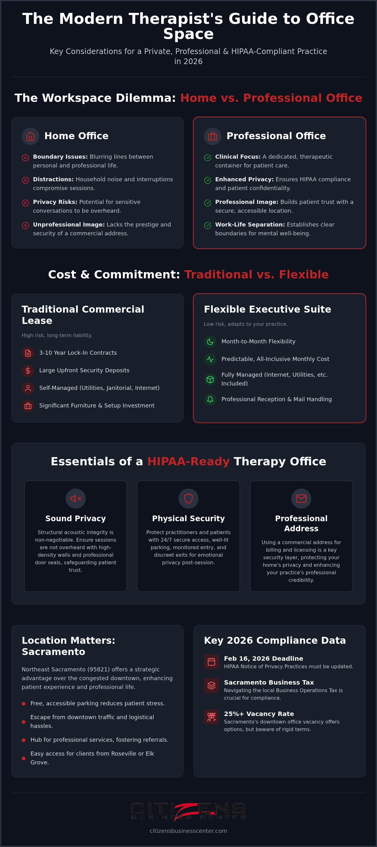 Private office for therapist Sacramento