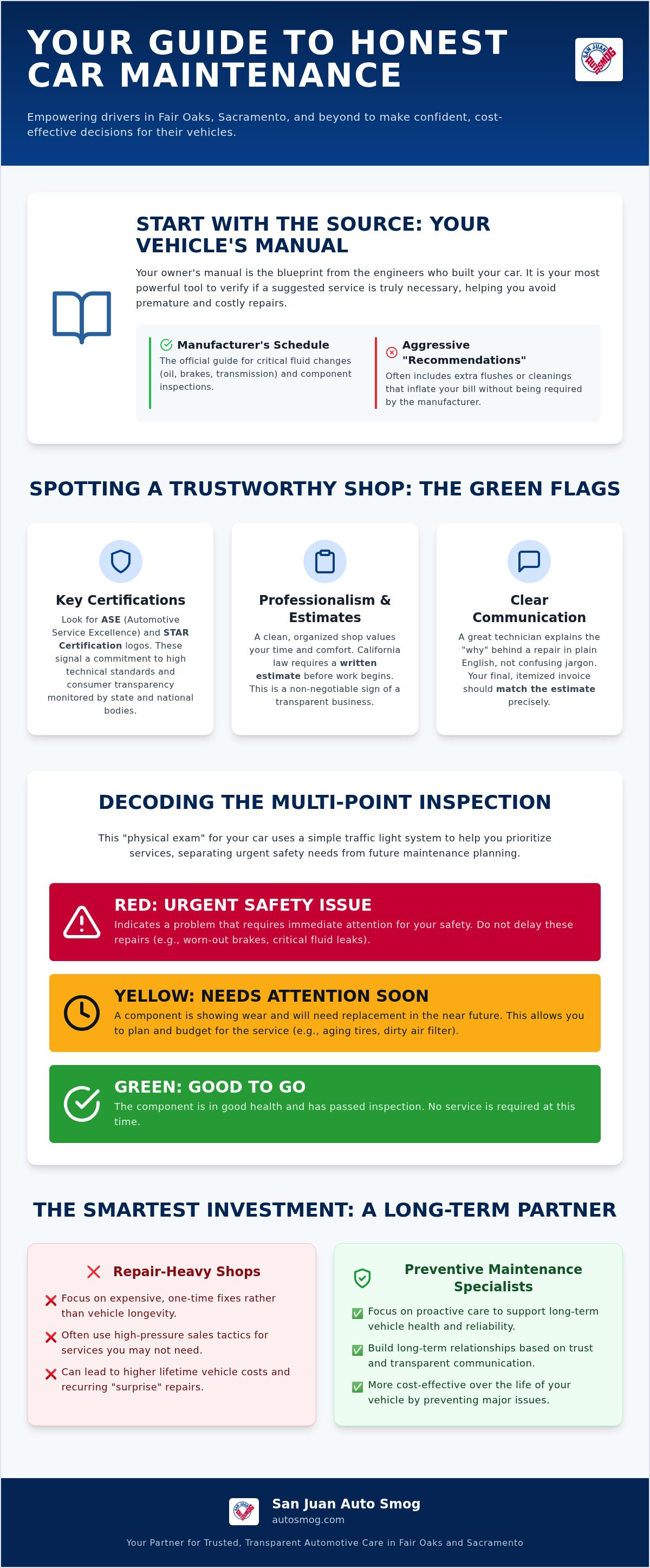 How to not get ripped off on car maintenance