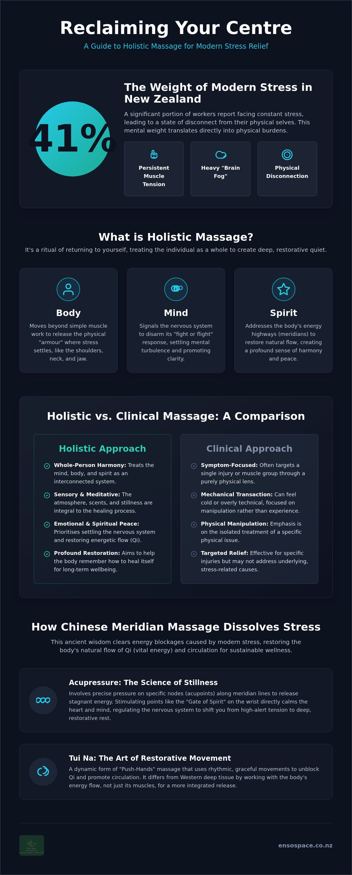 Holistic massage for stress relief Auckland