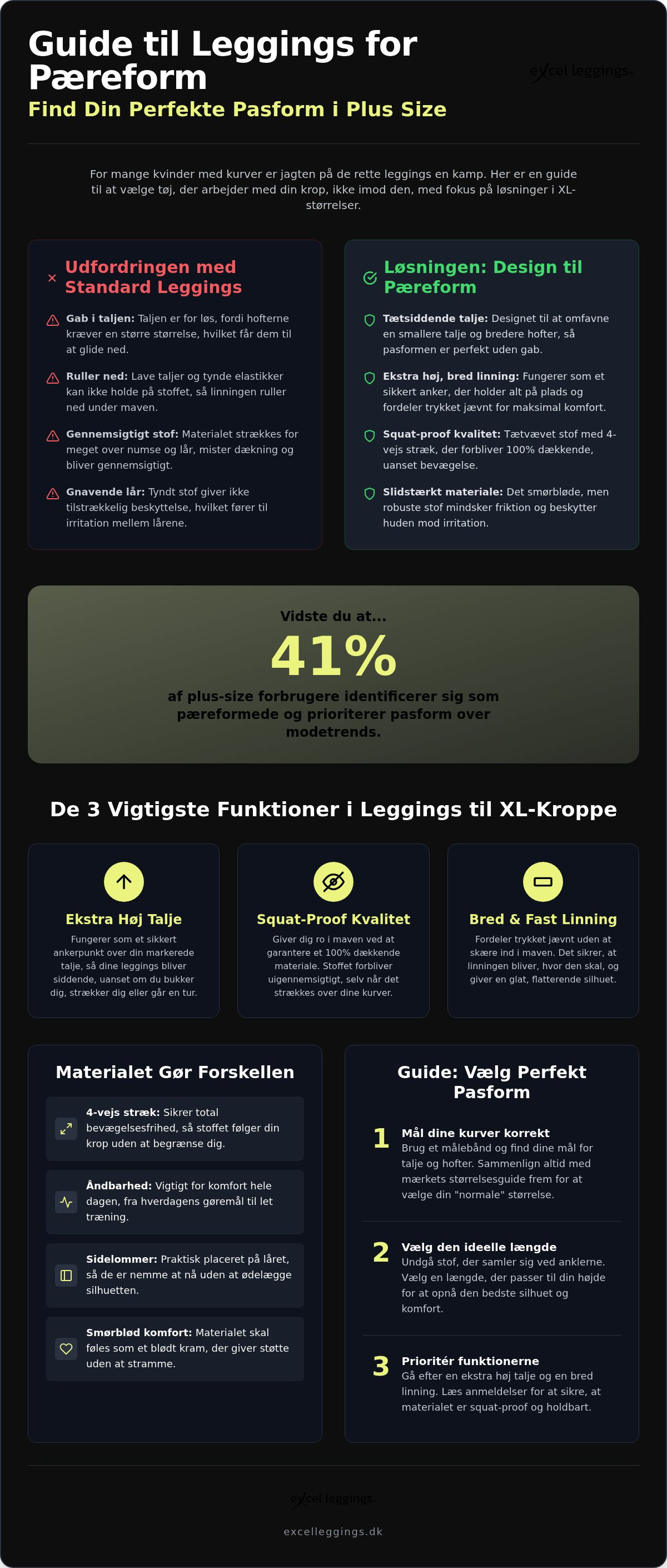 Leggings til pæreform plus size