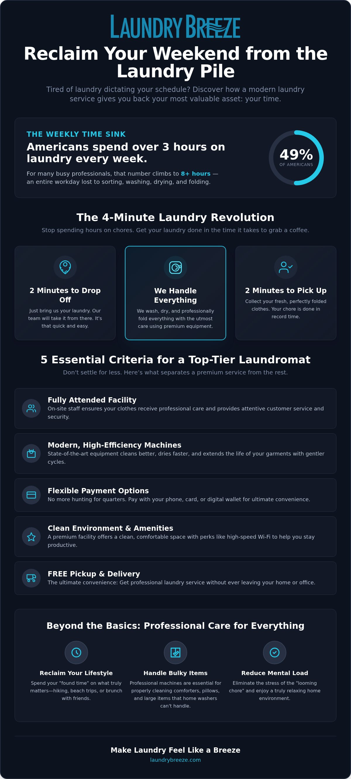 Laundry near me